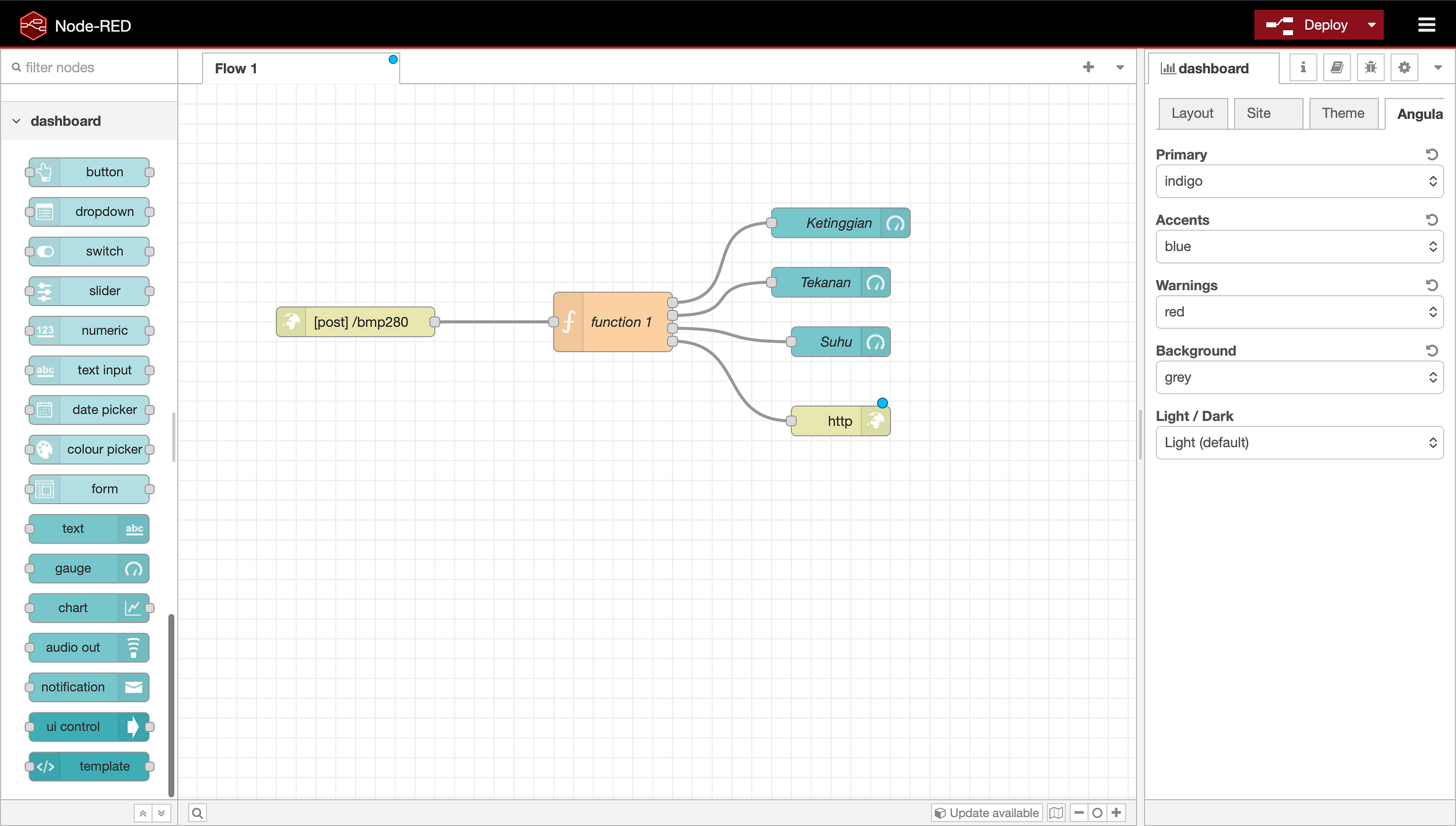 #06 ESP32 Project: IoT Monitoring Sensor dengan Node-RED