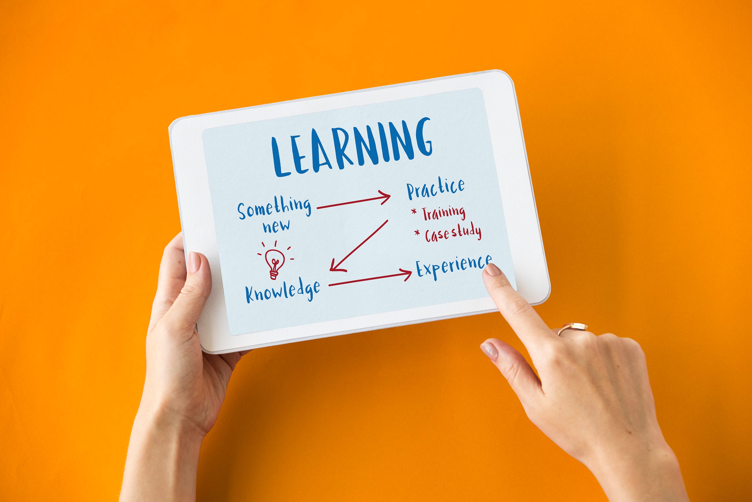 Introducing FinLearn: The All-in-One Platform for Finance, Crypto, Web3, Digital Marketing, and…