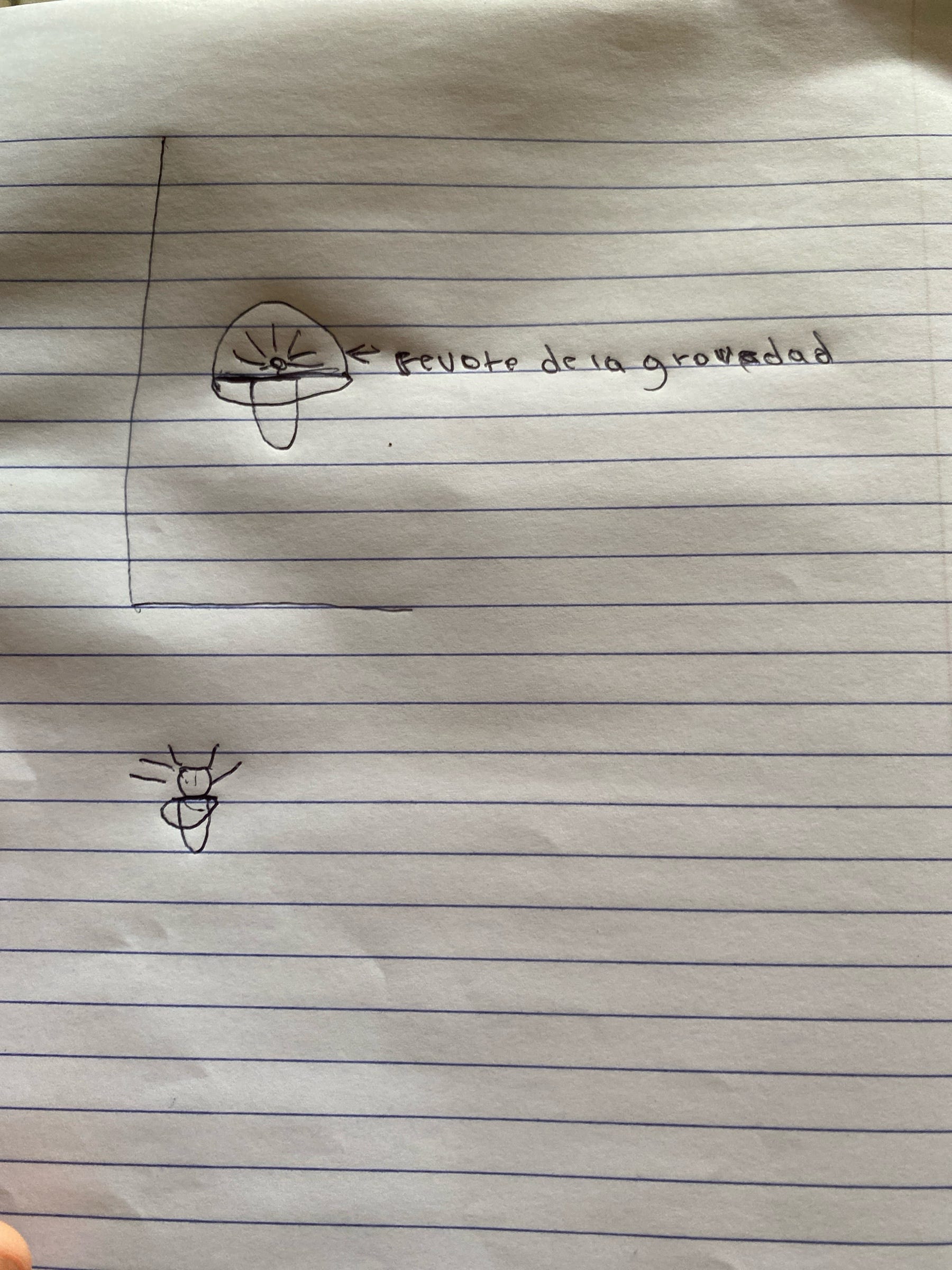 Hola queria explicarles mi teoría que cree hace poco y me gustaría sab