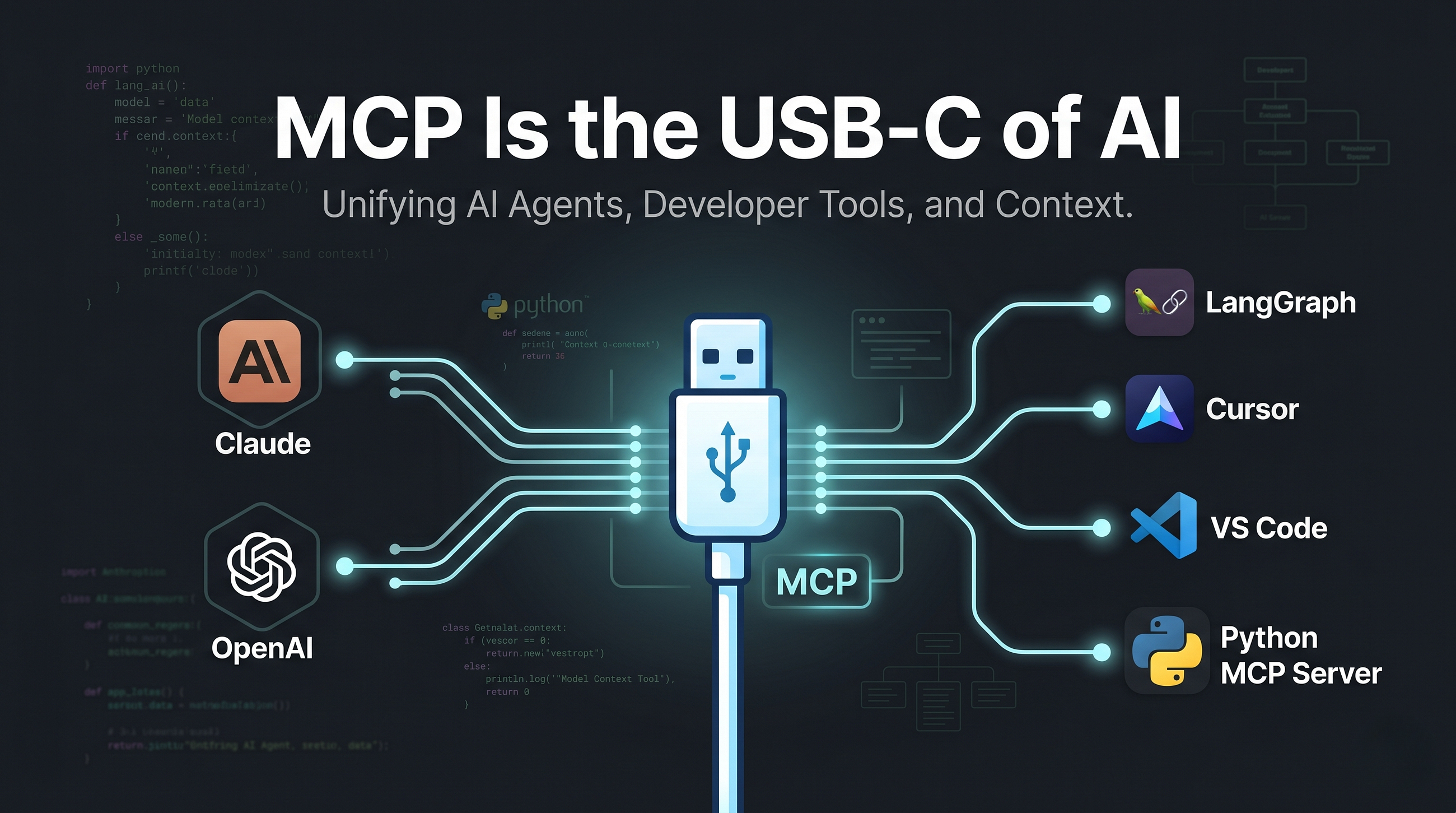 MCP Is the USB-C of AI: Why Python Developers Need It