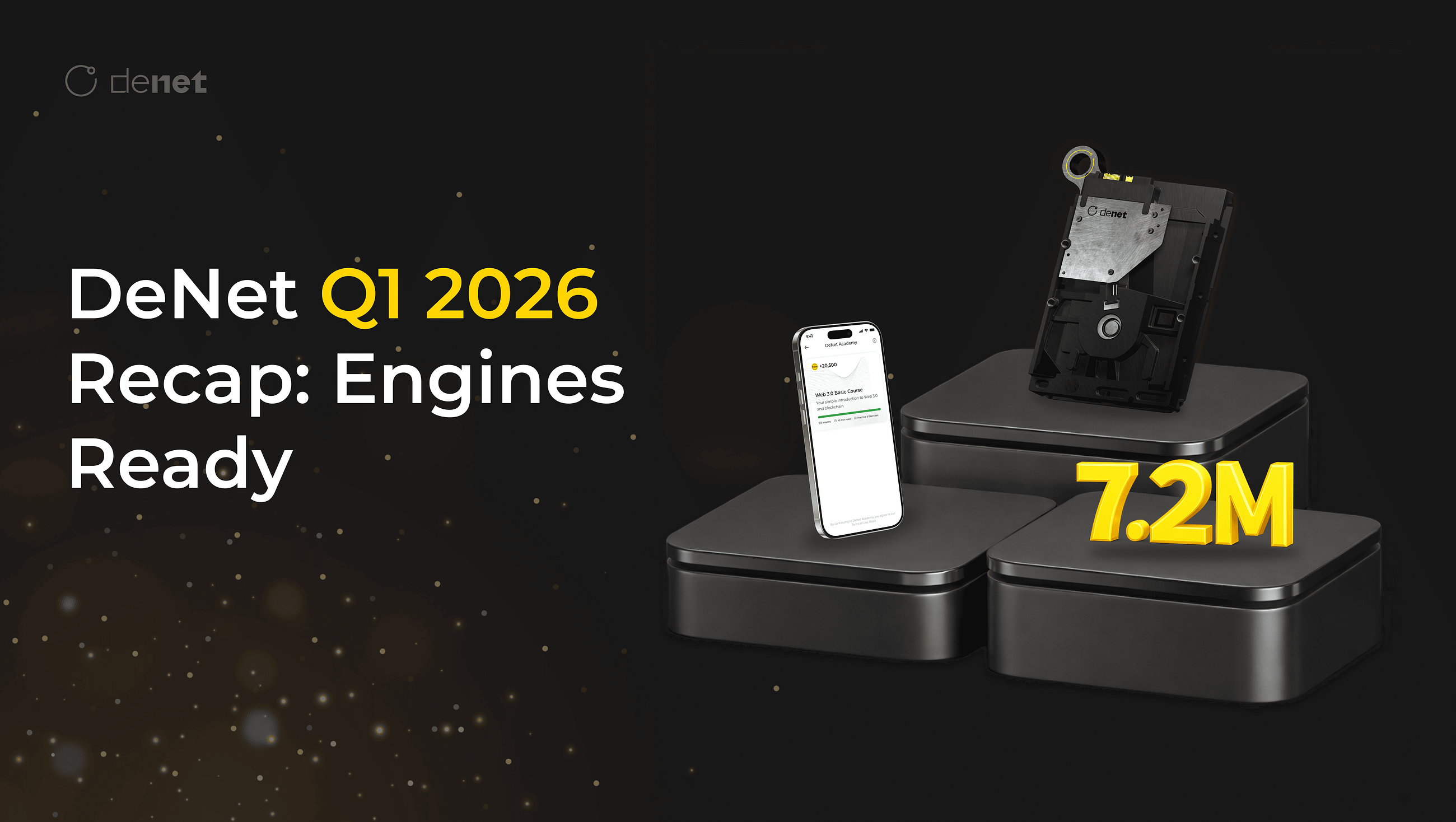 DeNet Q1 2026 Recap: Engines Ready