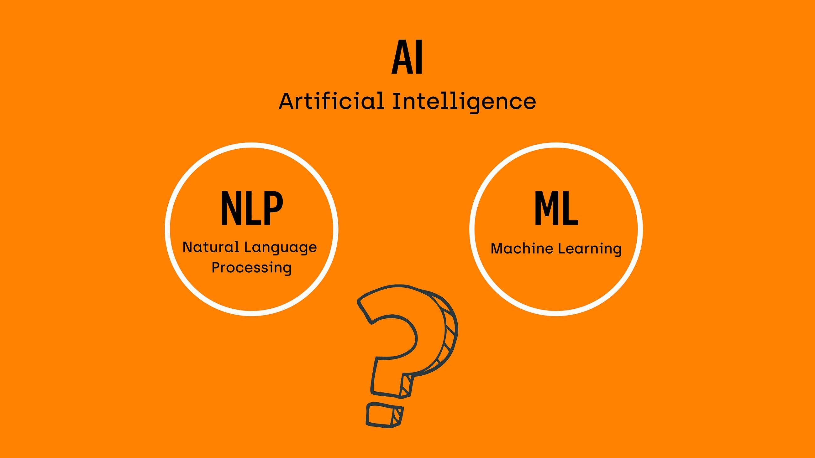 AI for NLP