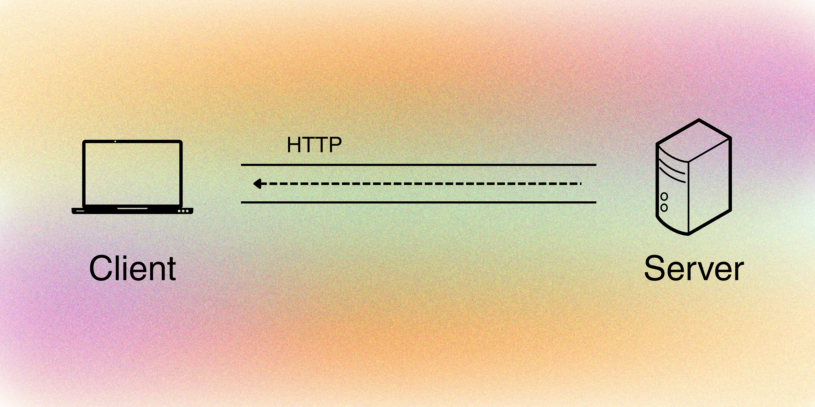 Real-Time Updates Without WebSockets: Server-Sent Events in Node.js