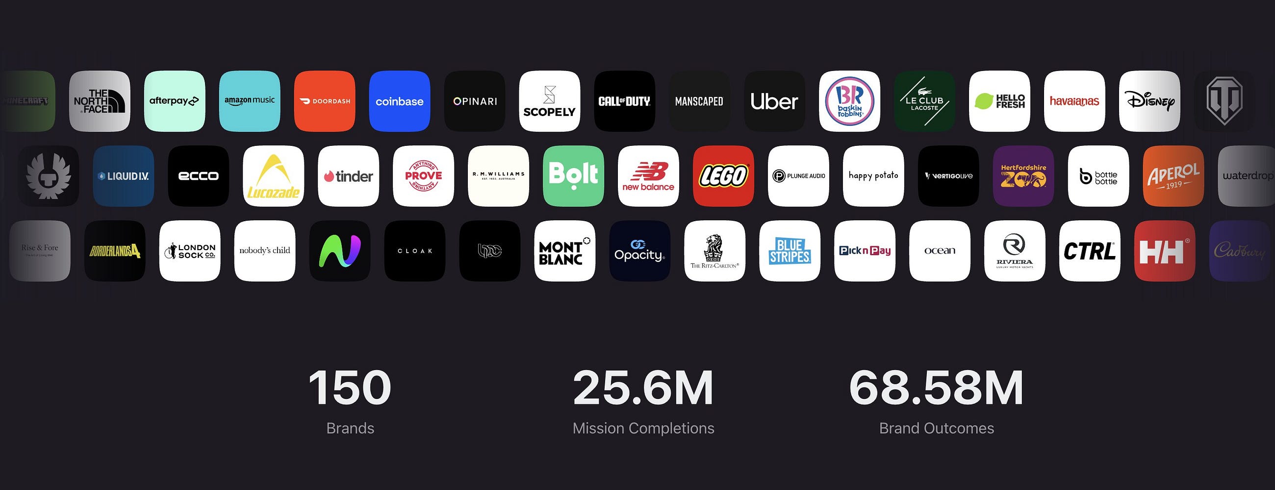 Why XION as the Trust Layer of the Internet Matters for Brands and PR Marketing