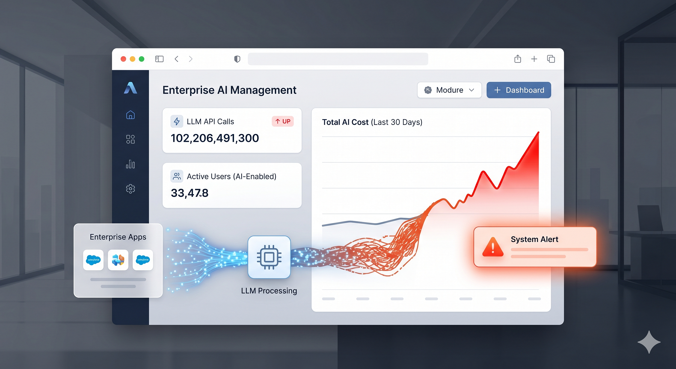 Your Salesforce AI Bill Is About to Shock Your CFO. Here’s What to Do About It.