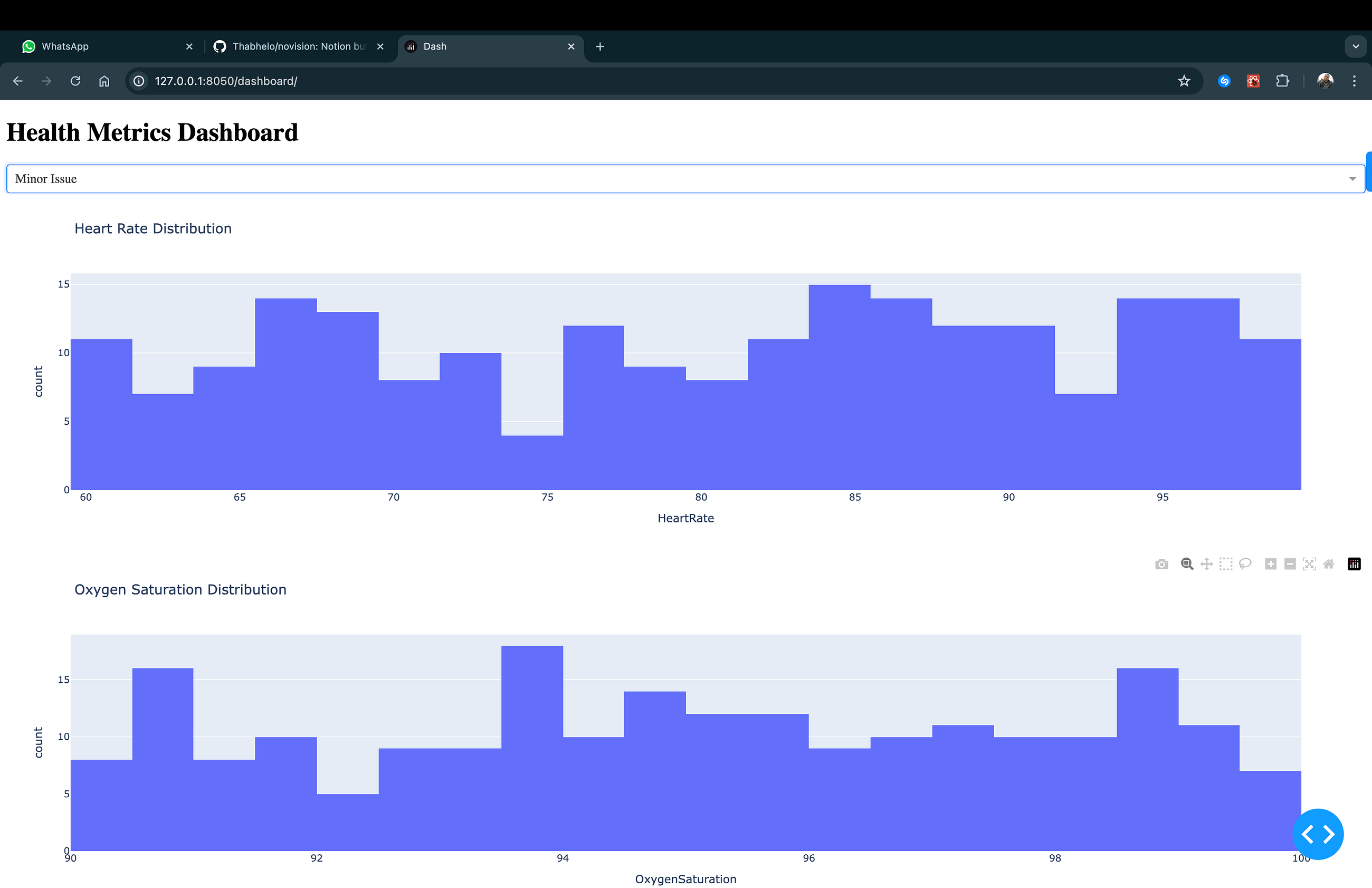 How I am elevating in-flight Health Monitoring with Machine Learning and Spatial Computing (Apple…