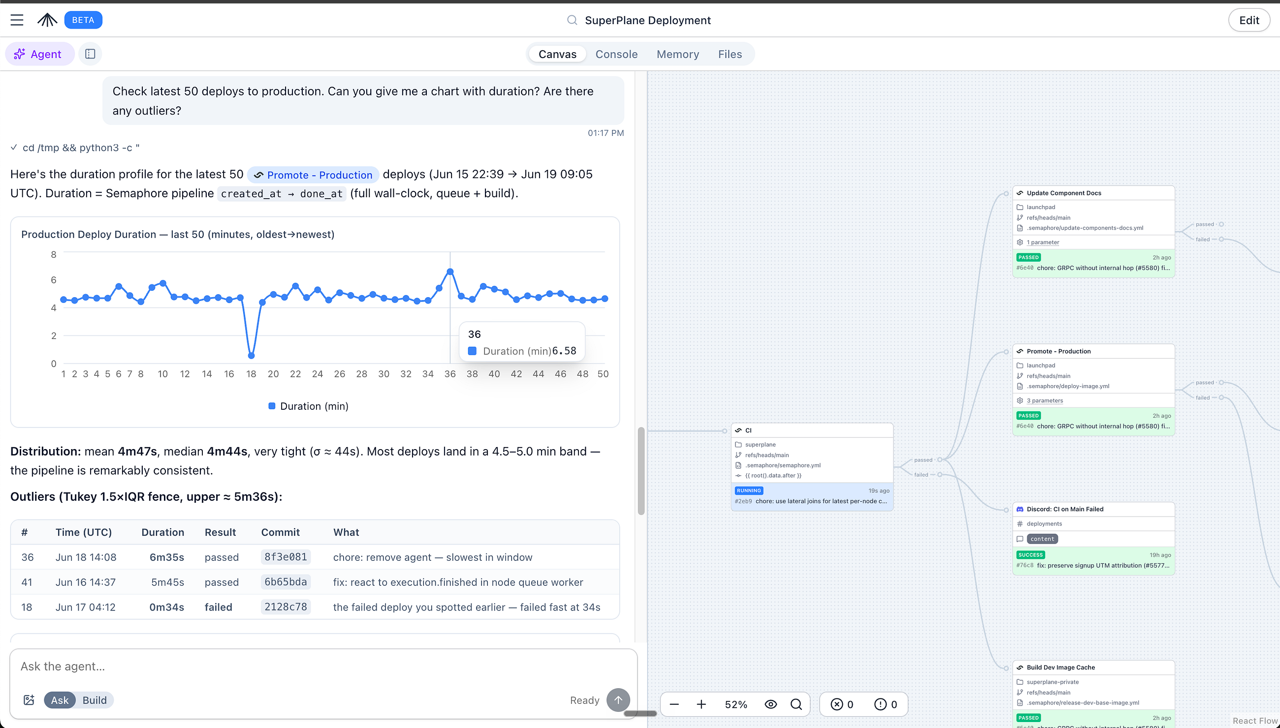 Software delivery wasn’t built for AI. Here’s how we fix it.
