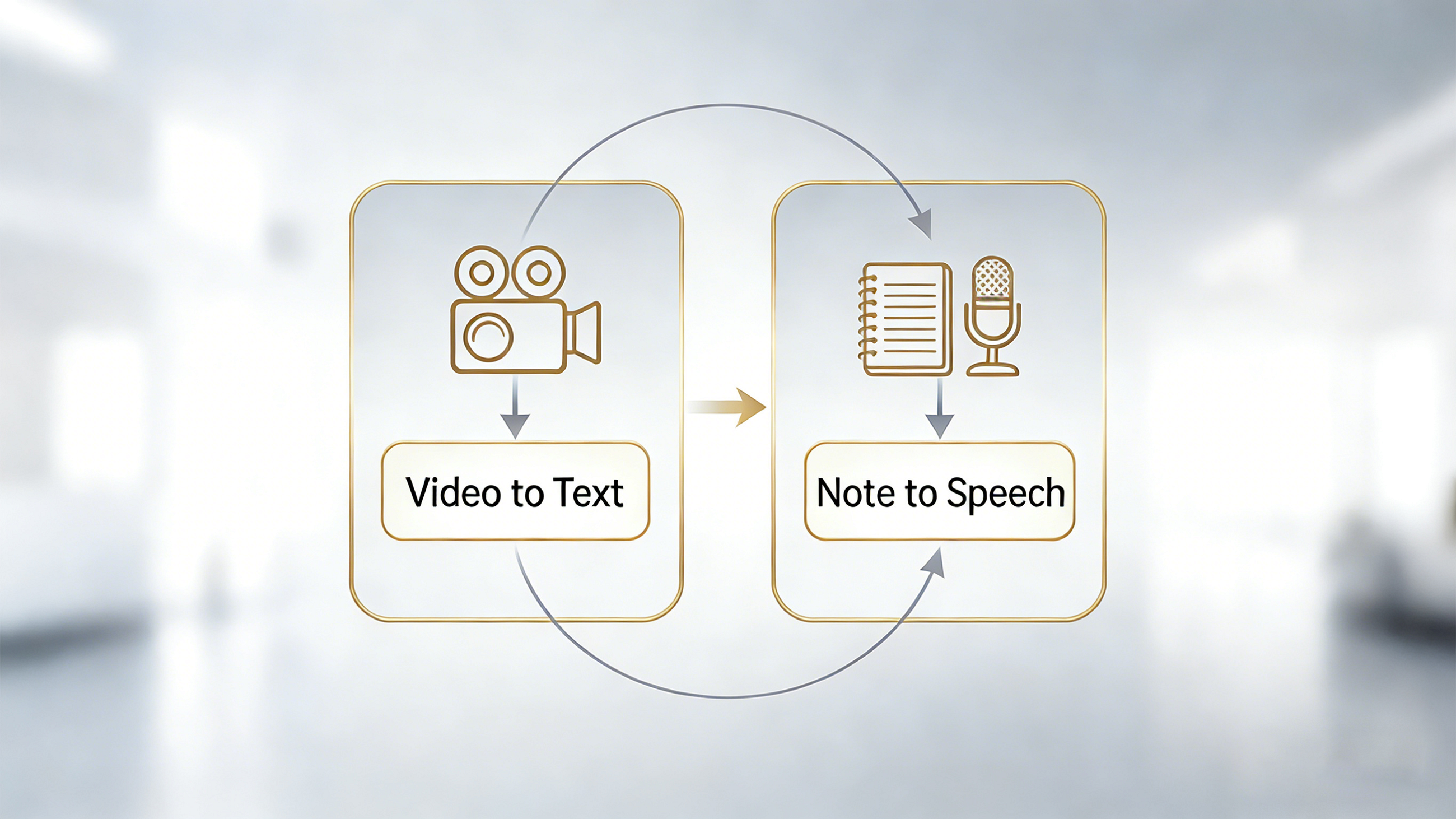 From Learning to Publishing: An All-in-One AI Workflow