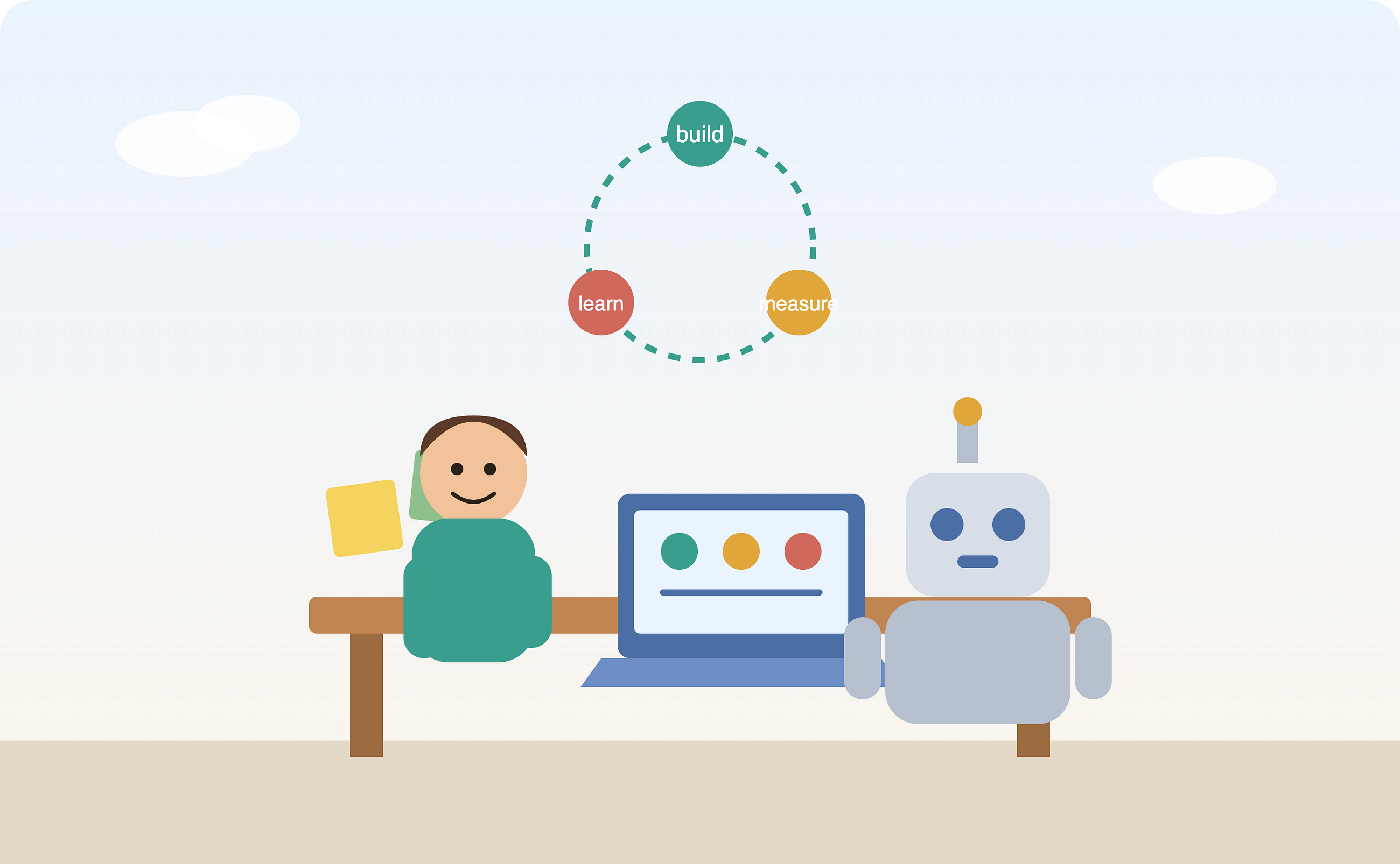 The Lean Method in the Age of AI