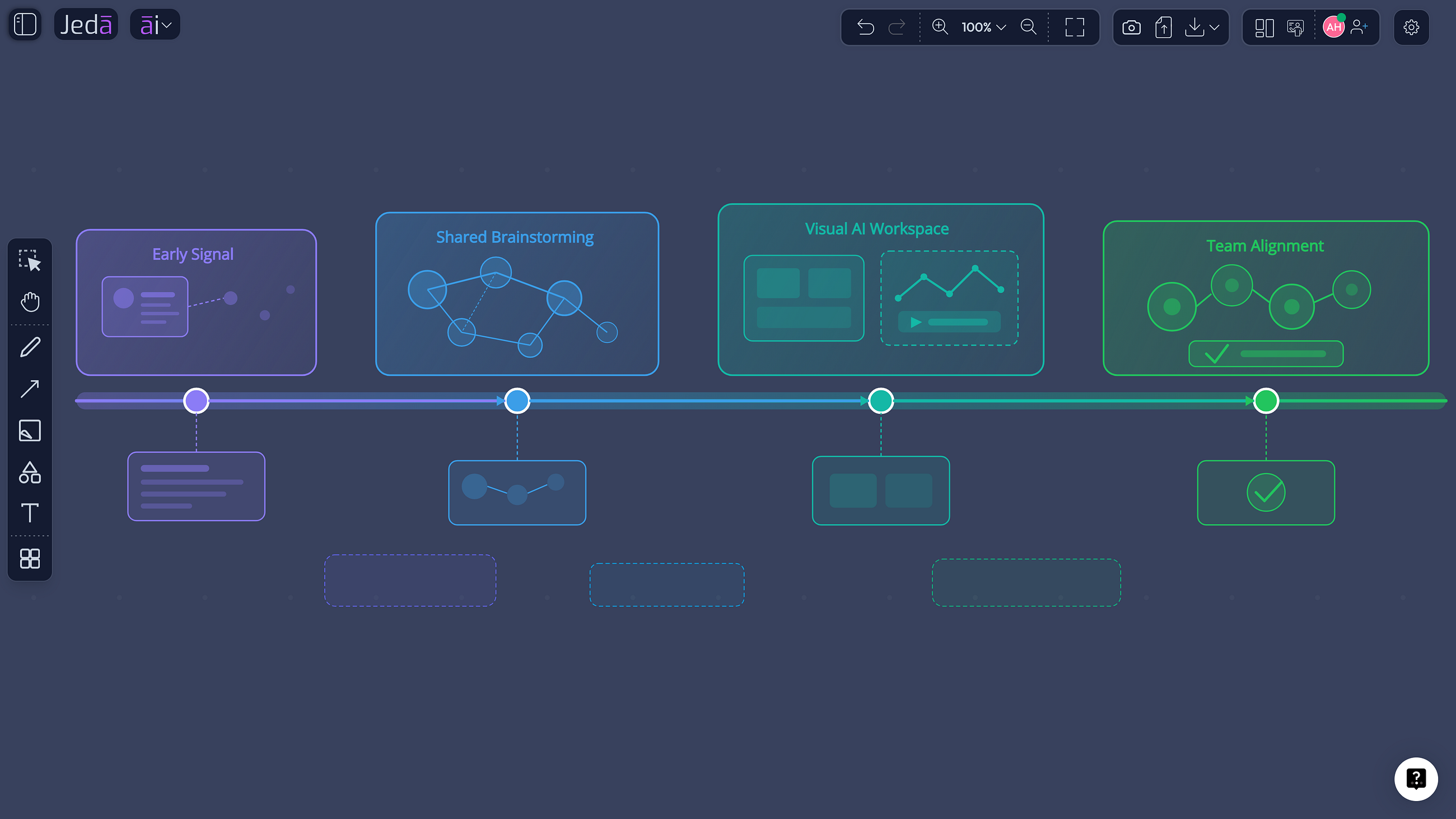 Jeda AI Workspace Canvas: Why Visual AI Became a Shared Thinking System