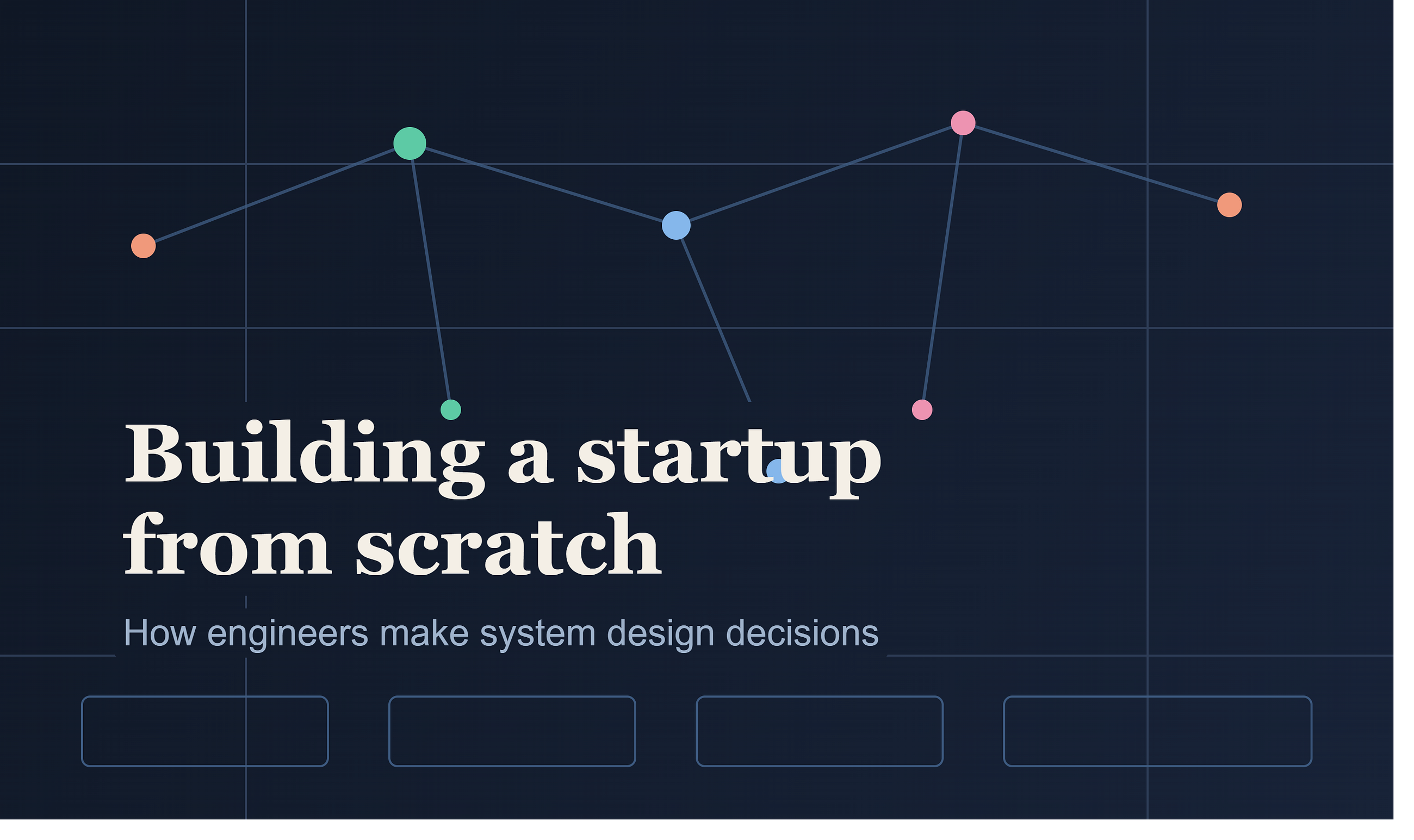 Building a Startup from Scratch: How Engineers Make System Design Decisions