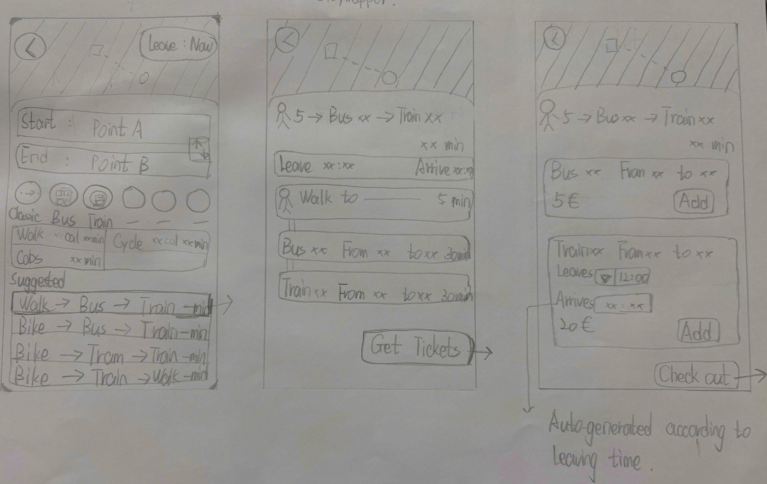 From Interviews to Prototype: Solving Public Transport Ticketing with Design Thinking