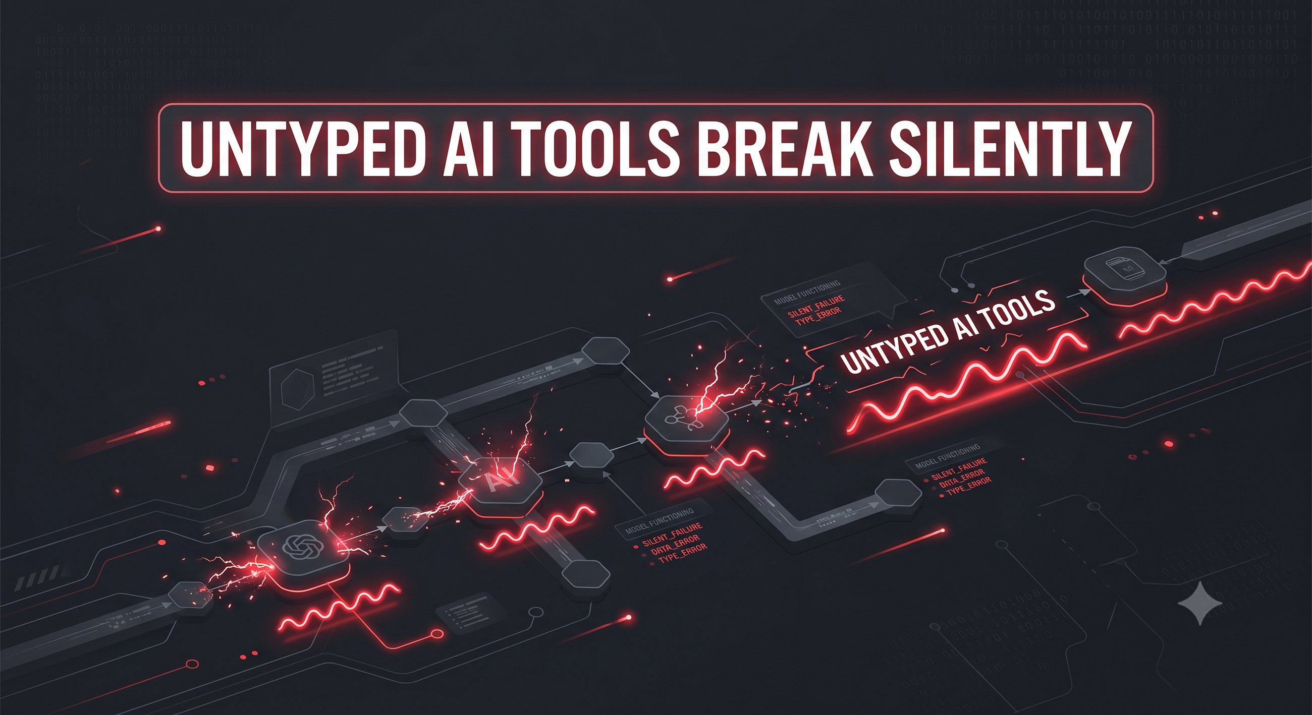 Frontend Devs: You’re Registering AI Tools Without Type Contracts and They Fail Silently