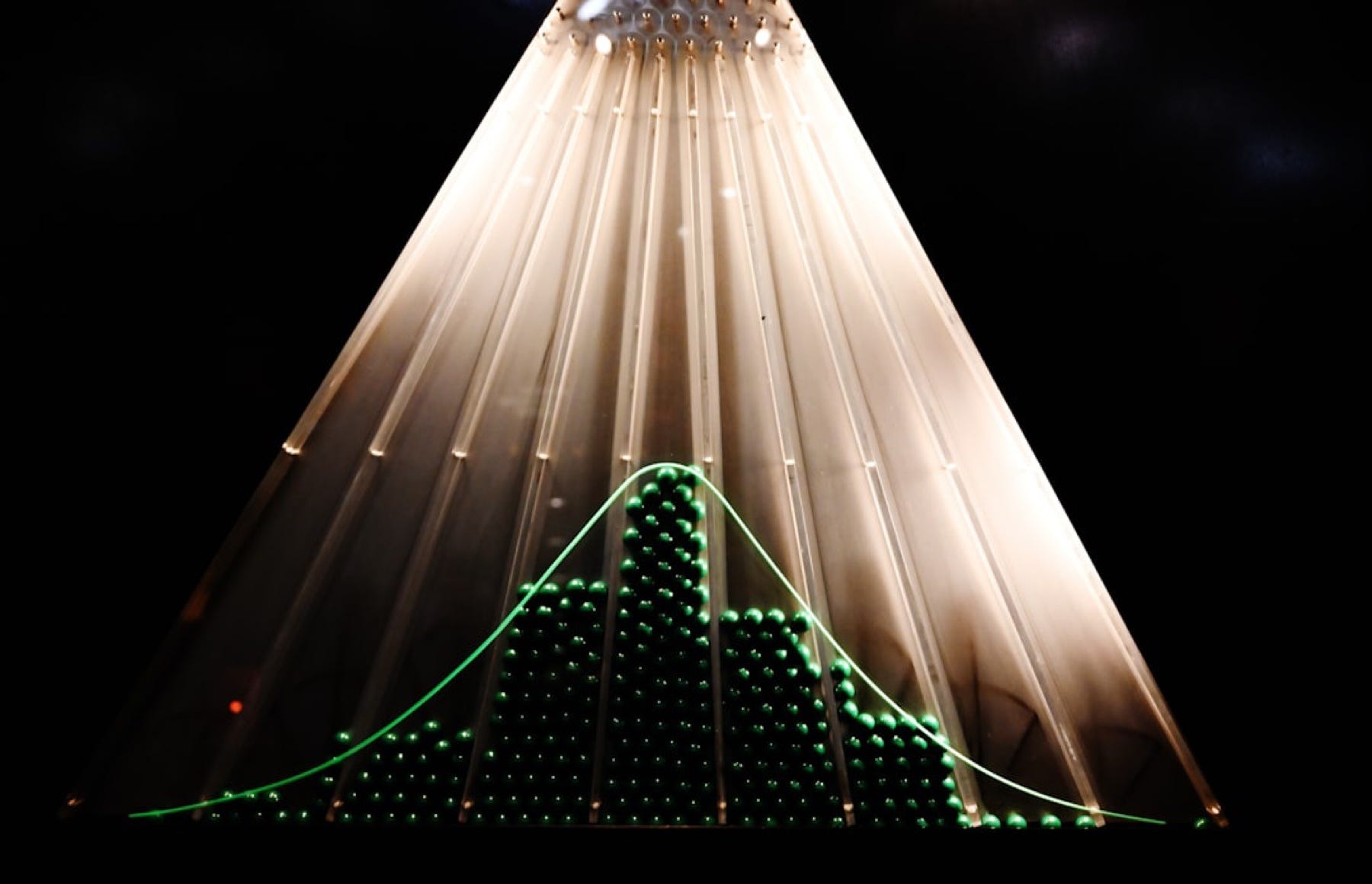 How Randomness Creates Order: The Magic Of The Central Limit Theorem