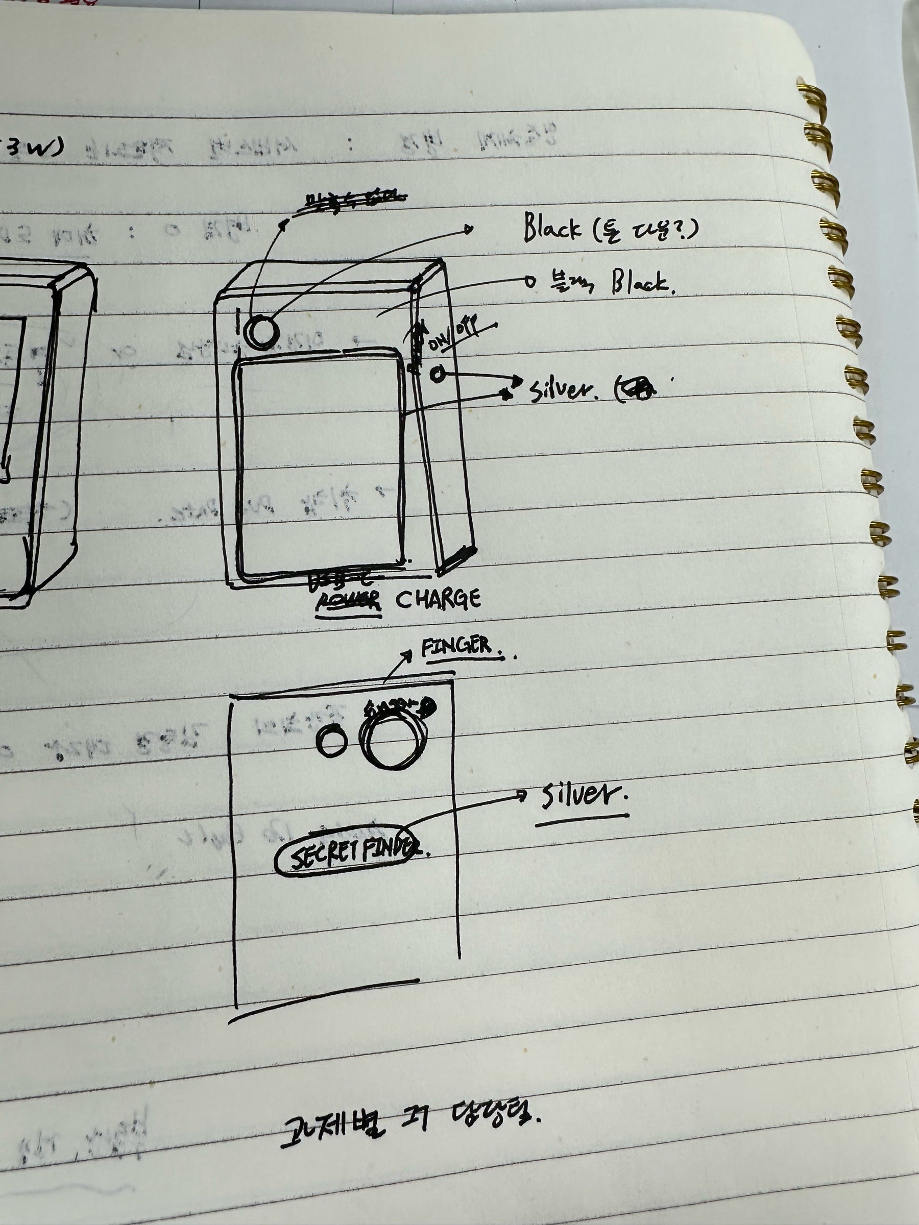 The Secret Finder Dev Story #2