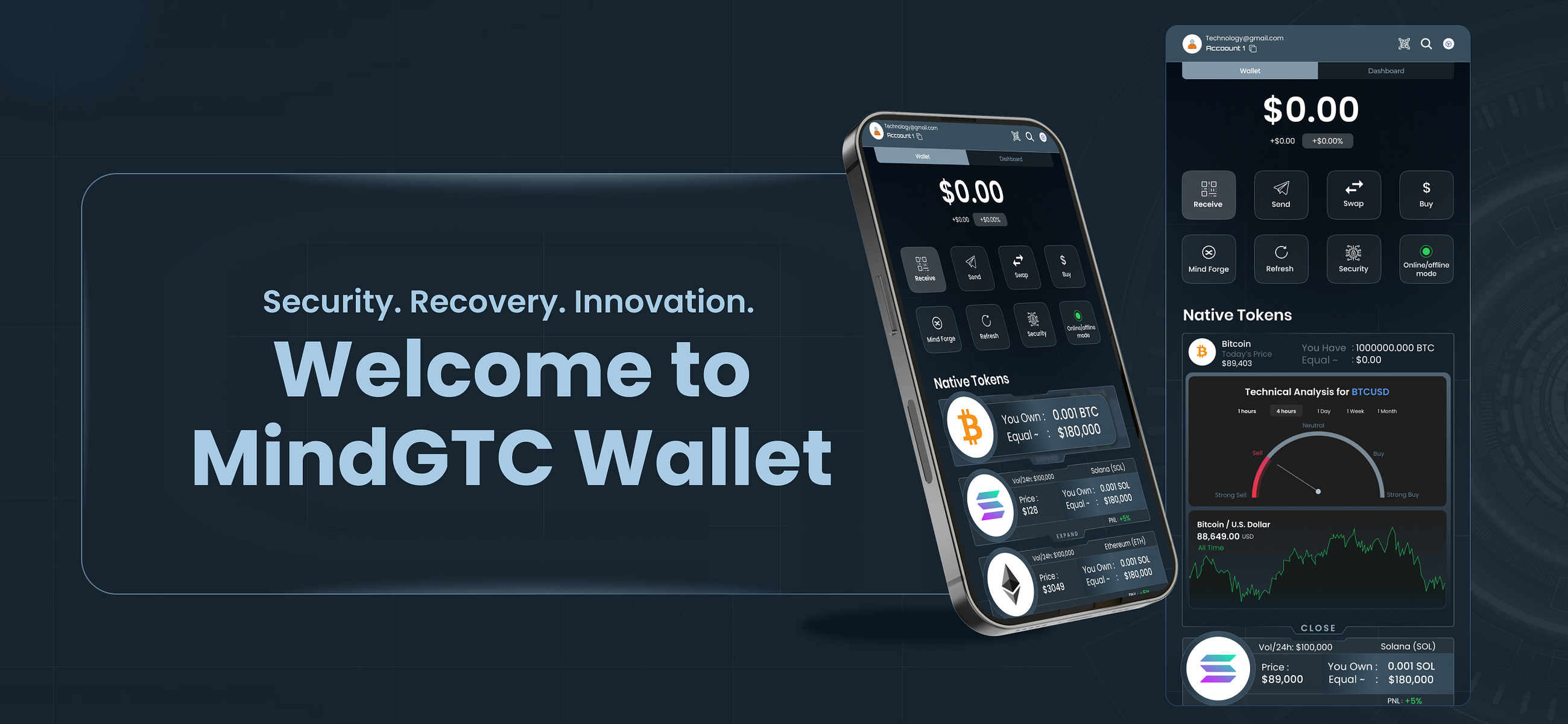 MindGTC Wallet Completes Full CertiK Security Audit 25/02/2026