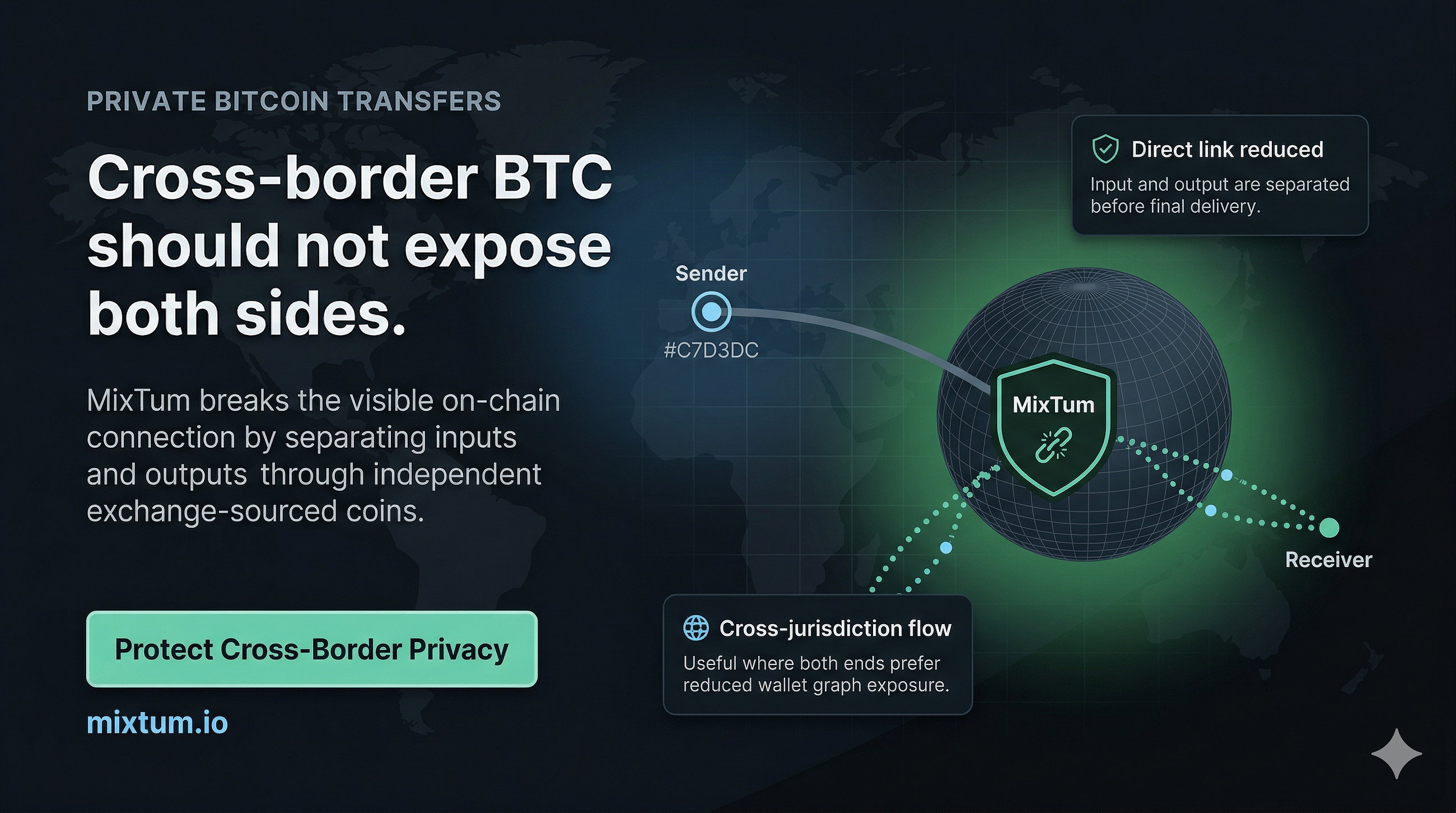 Bitcoin Transaction Privacy: Why Every Transfer Is Public by Design