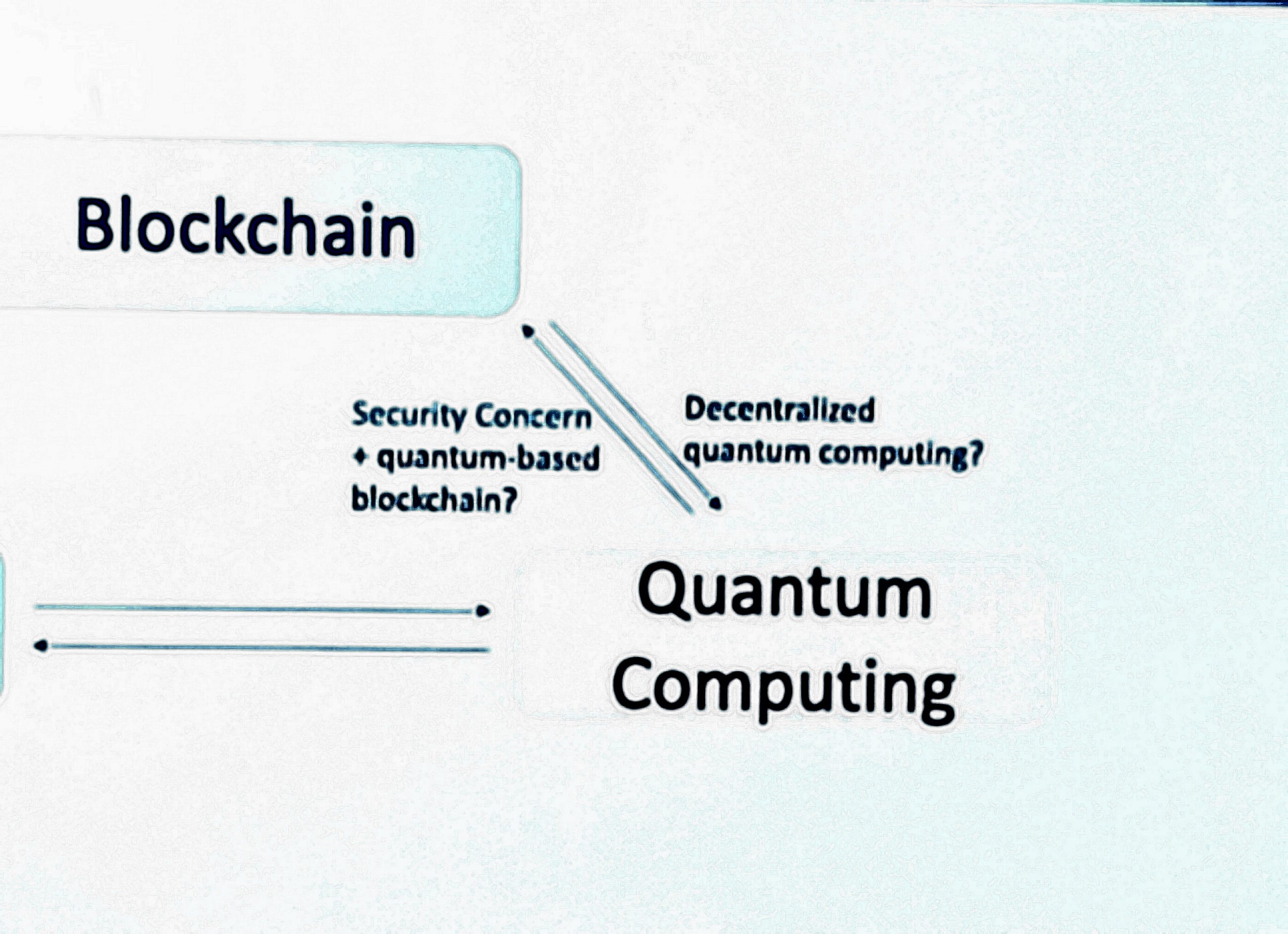 ⚡ Quantum Computing Won’t Break Blockchain. It Will Break Ownership