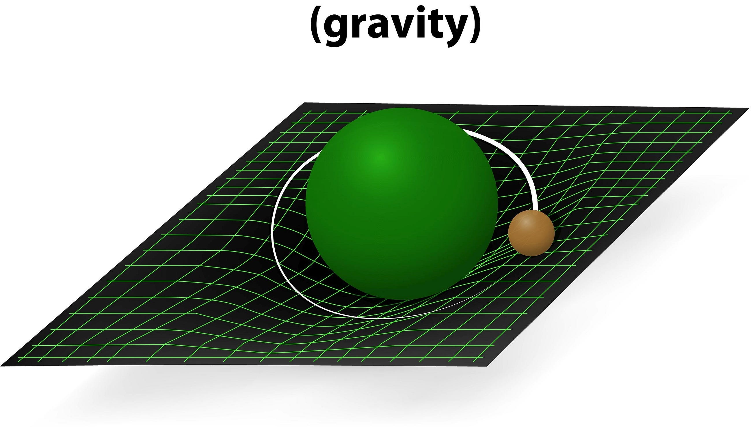 Desveaux’s Theory of Helix Fields