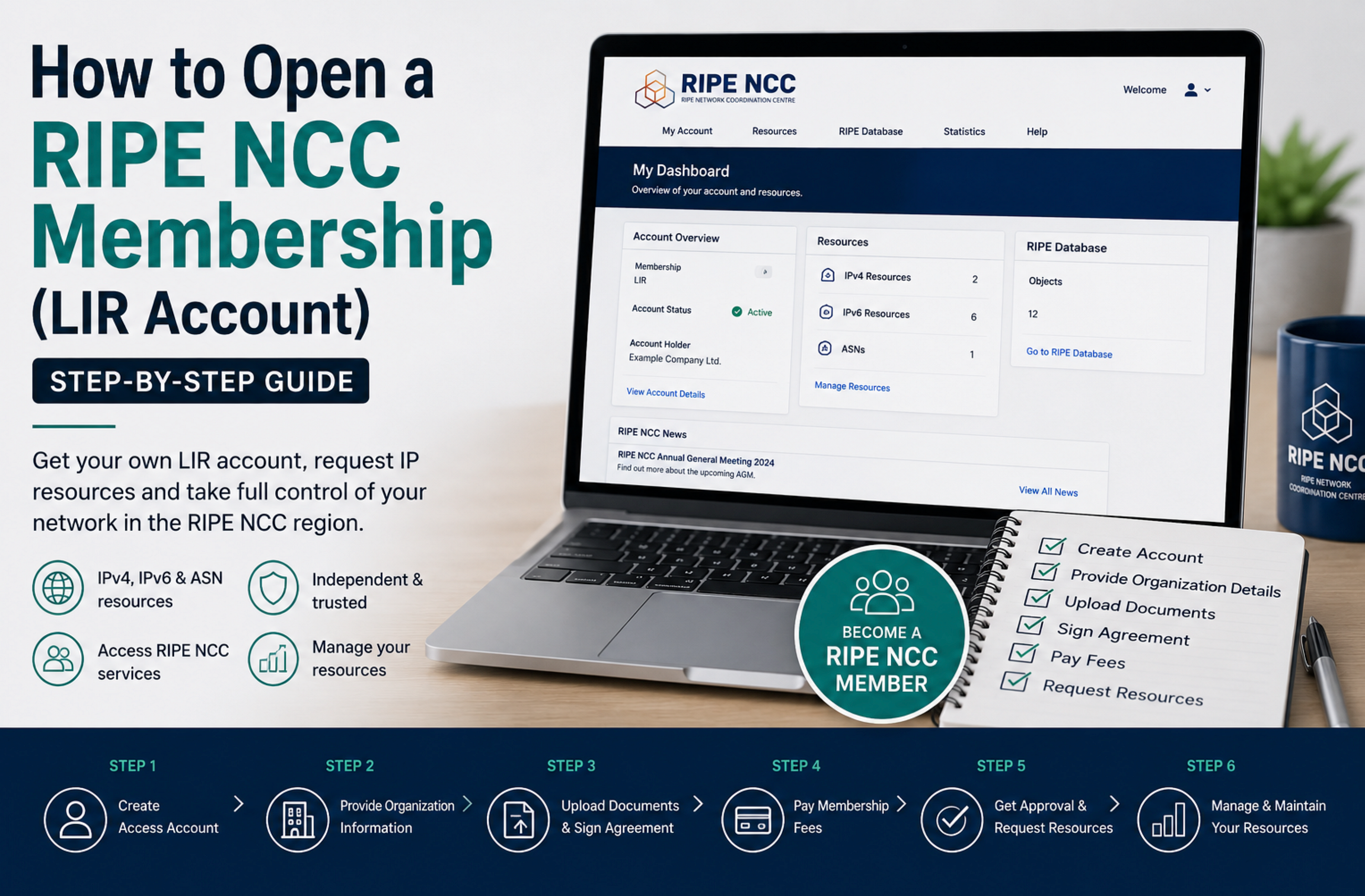 How I Opened a RIPE NCC Membership (LIR Account) Without Hiring a Consultant