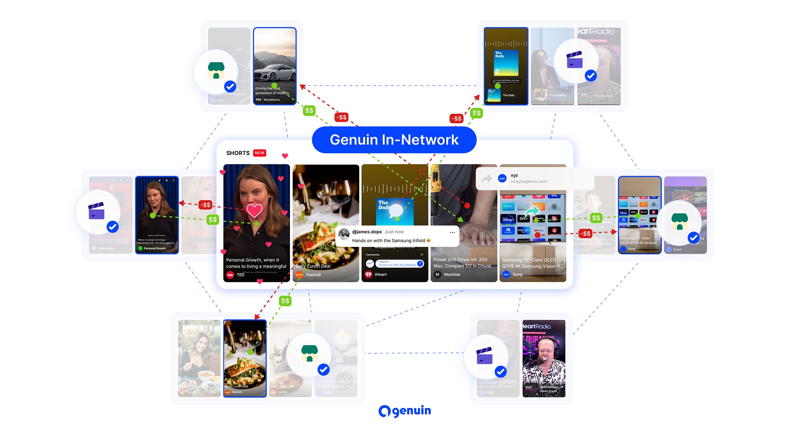 The Next Advantage in Media & Marketing Isn’t Reach. It’s Owned Connection.