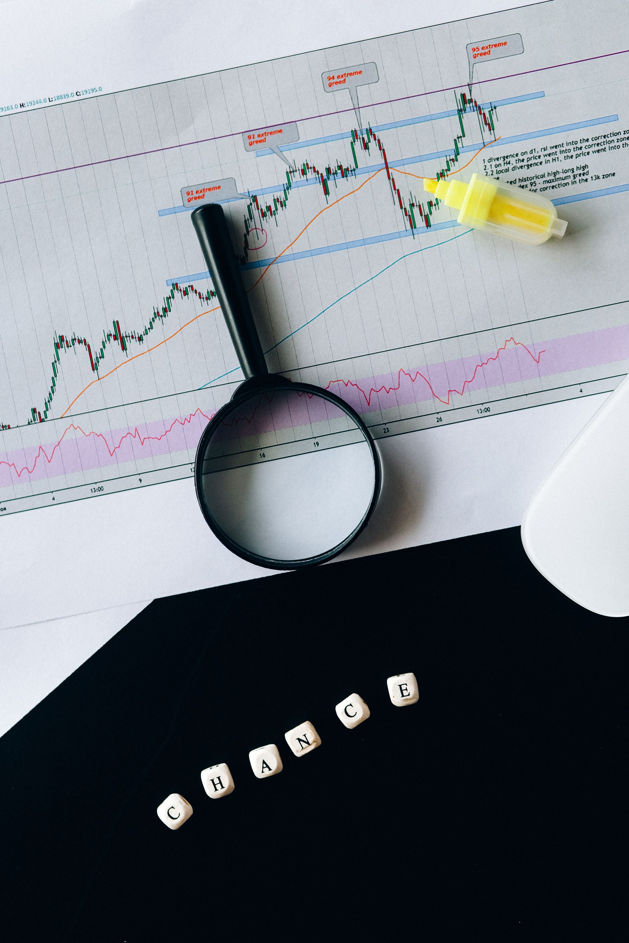 From Hunch to Backtest