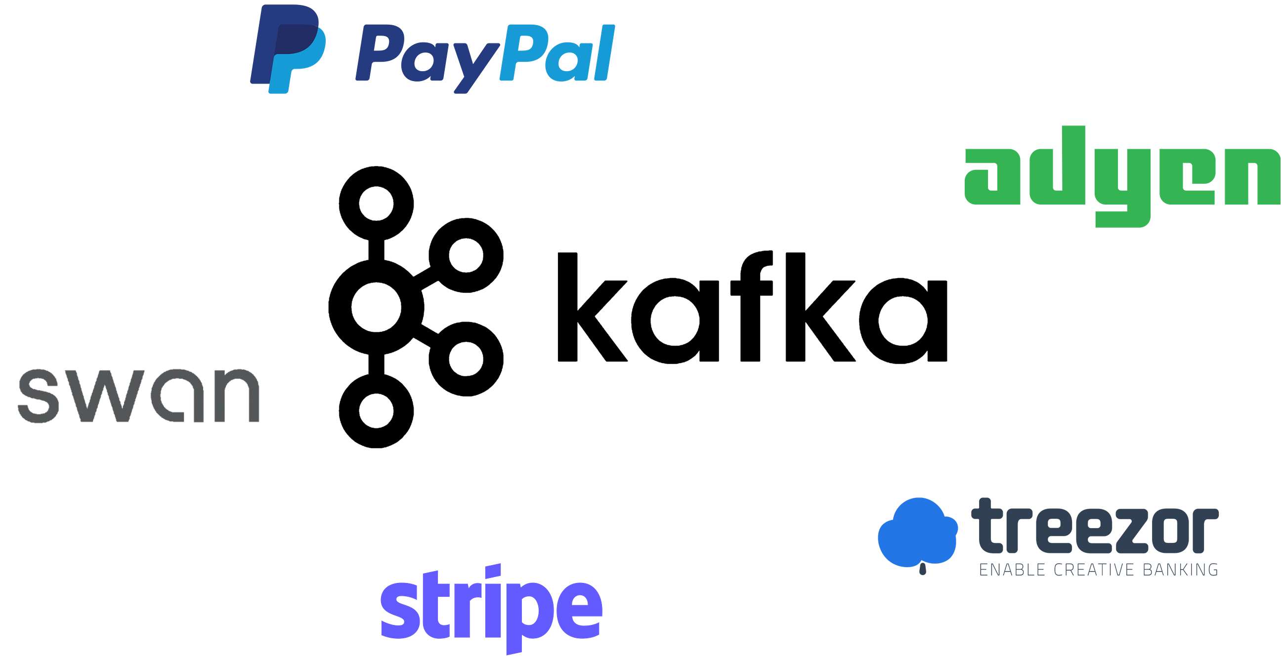 Payment Events at Scale: Building a Robust Kafka Event Bus  for a B2B Payment Platform