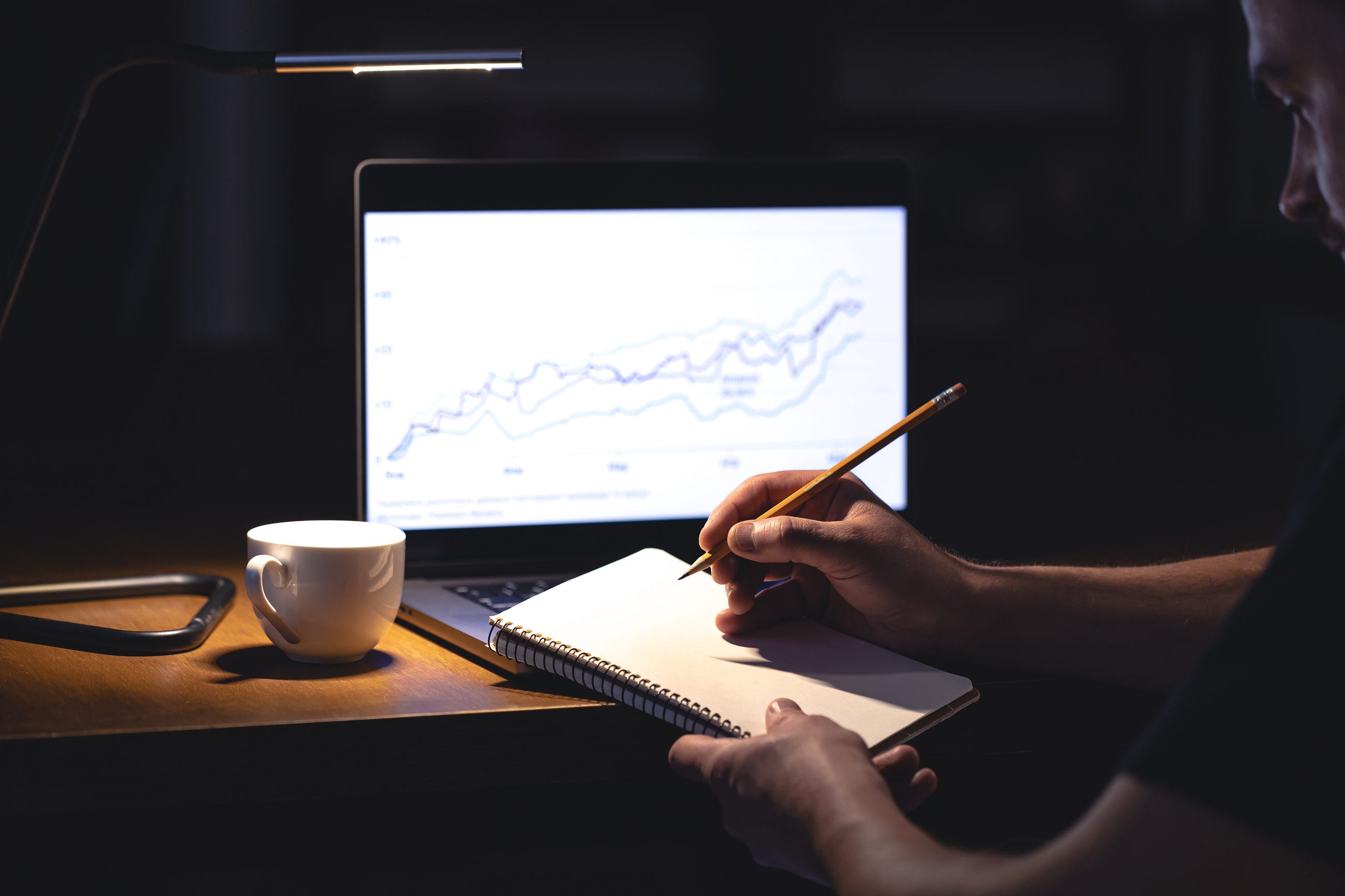 Responsible Financial Content Creates Better Clients and Better Brands.