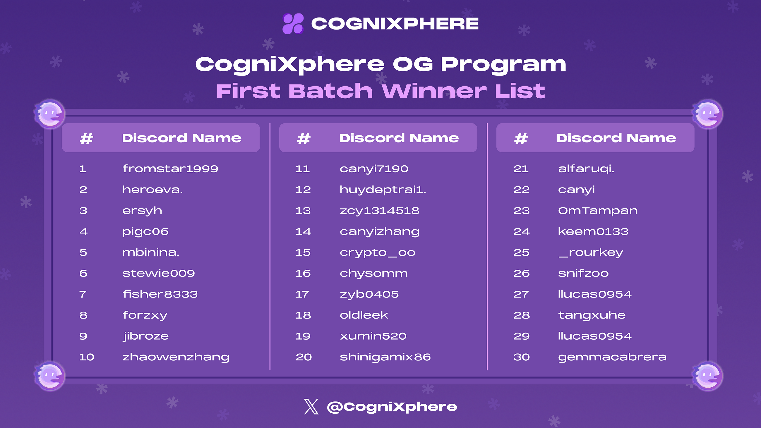 CogniXphere OG Program