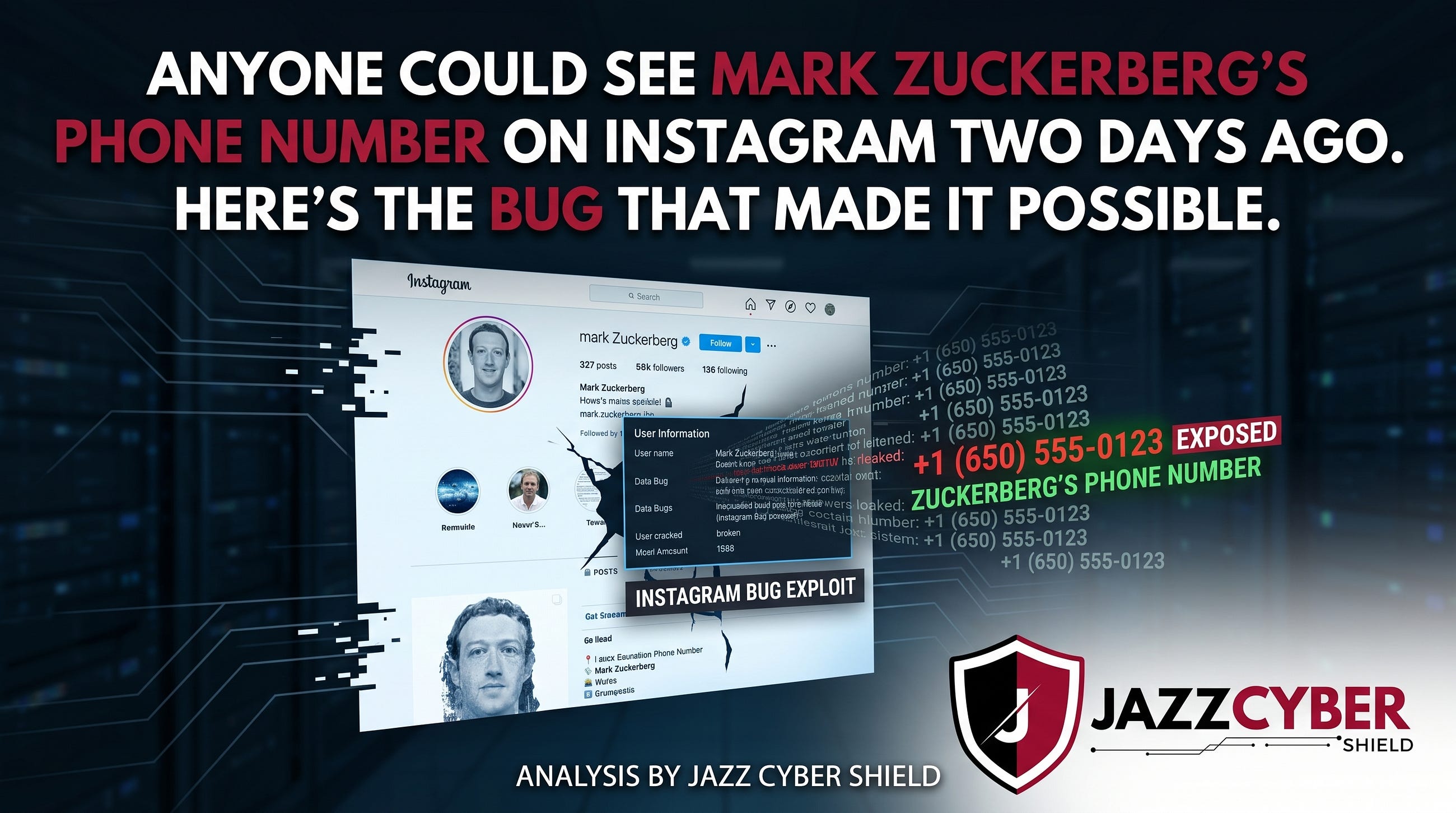 Anyone Could See Mark Zuckerberg’s Phone Number on Instagram Two Days Ago.