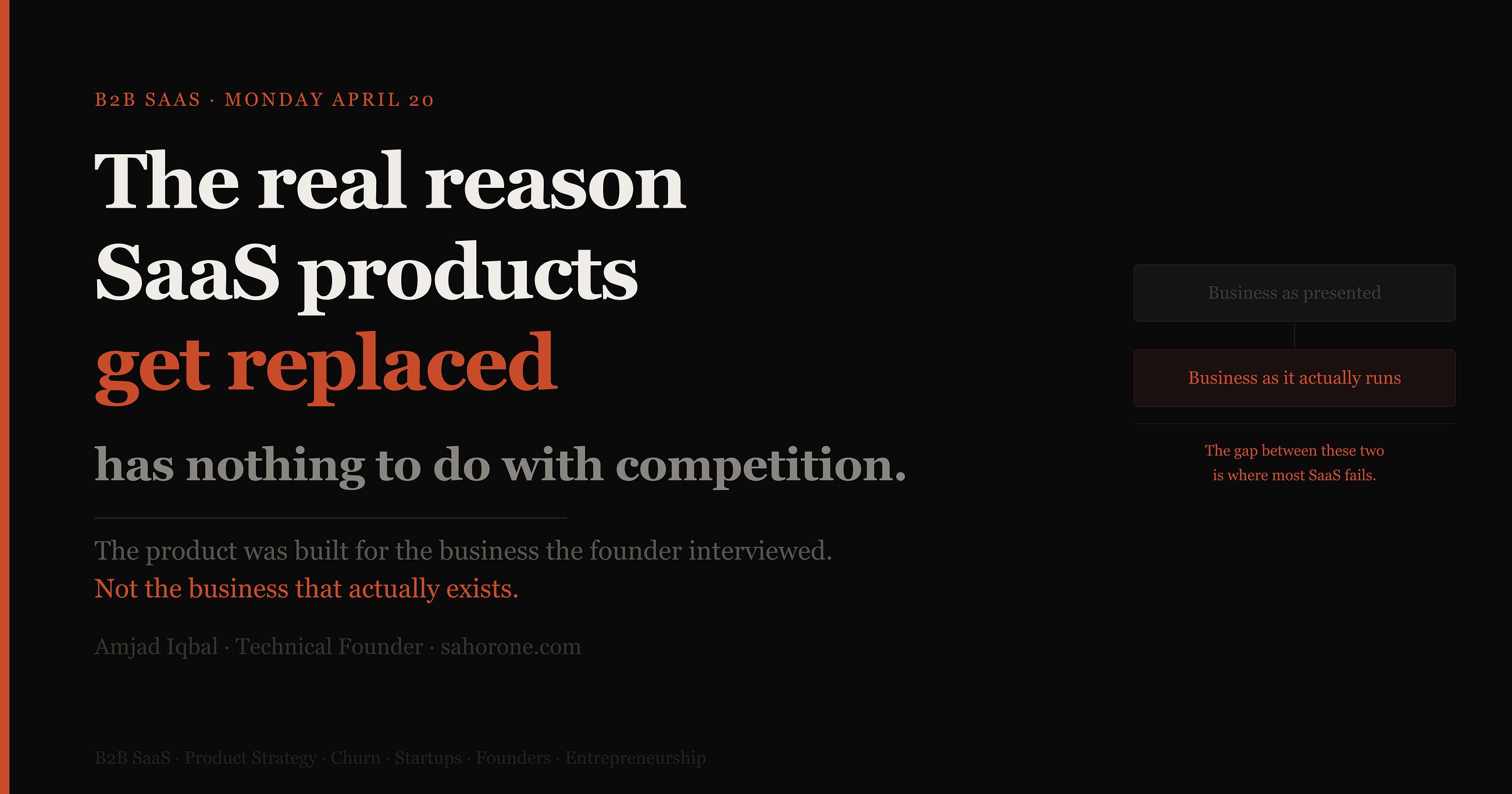 The Real Reason Most SaaS Products Get Replaced Has Nothing to Do With the Competition