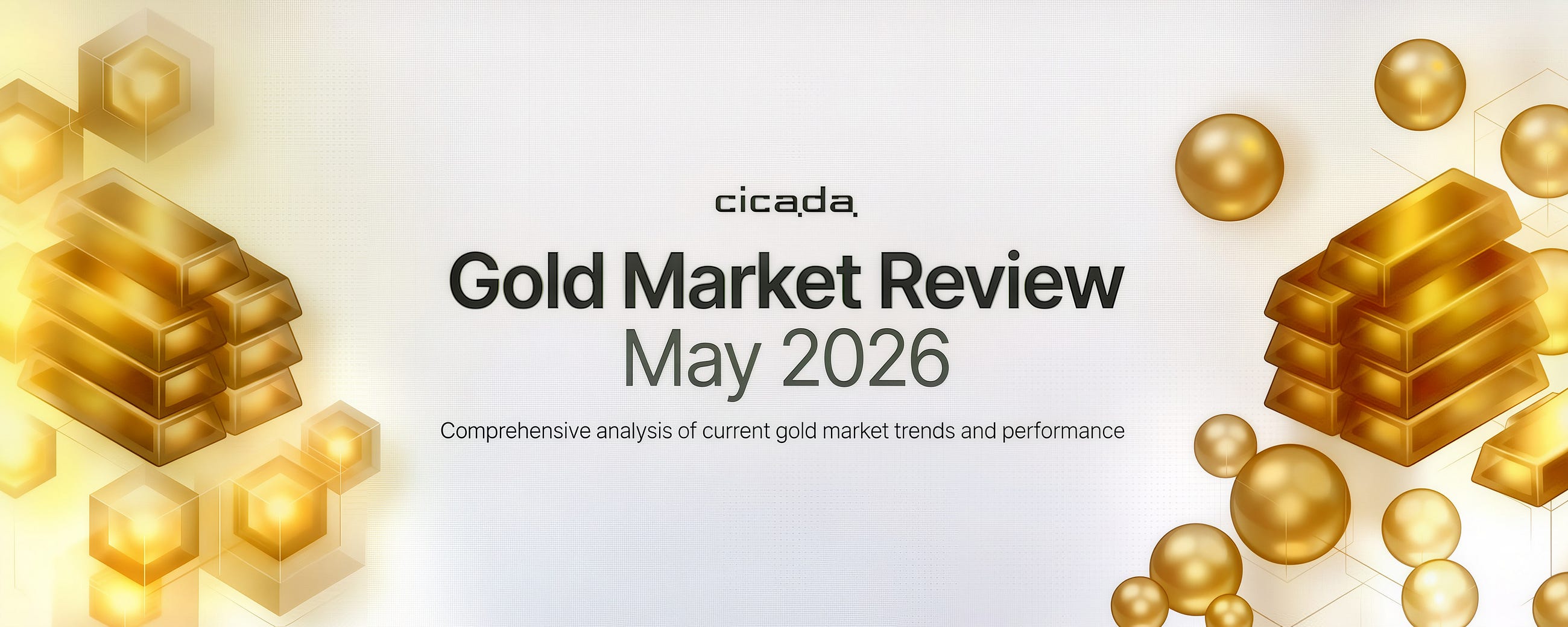 Gold Market Review | May 2026