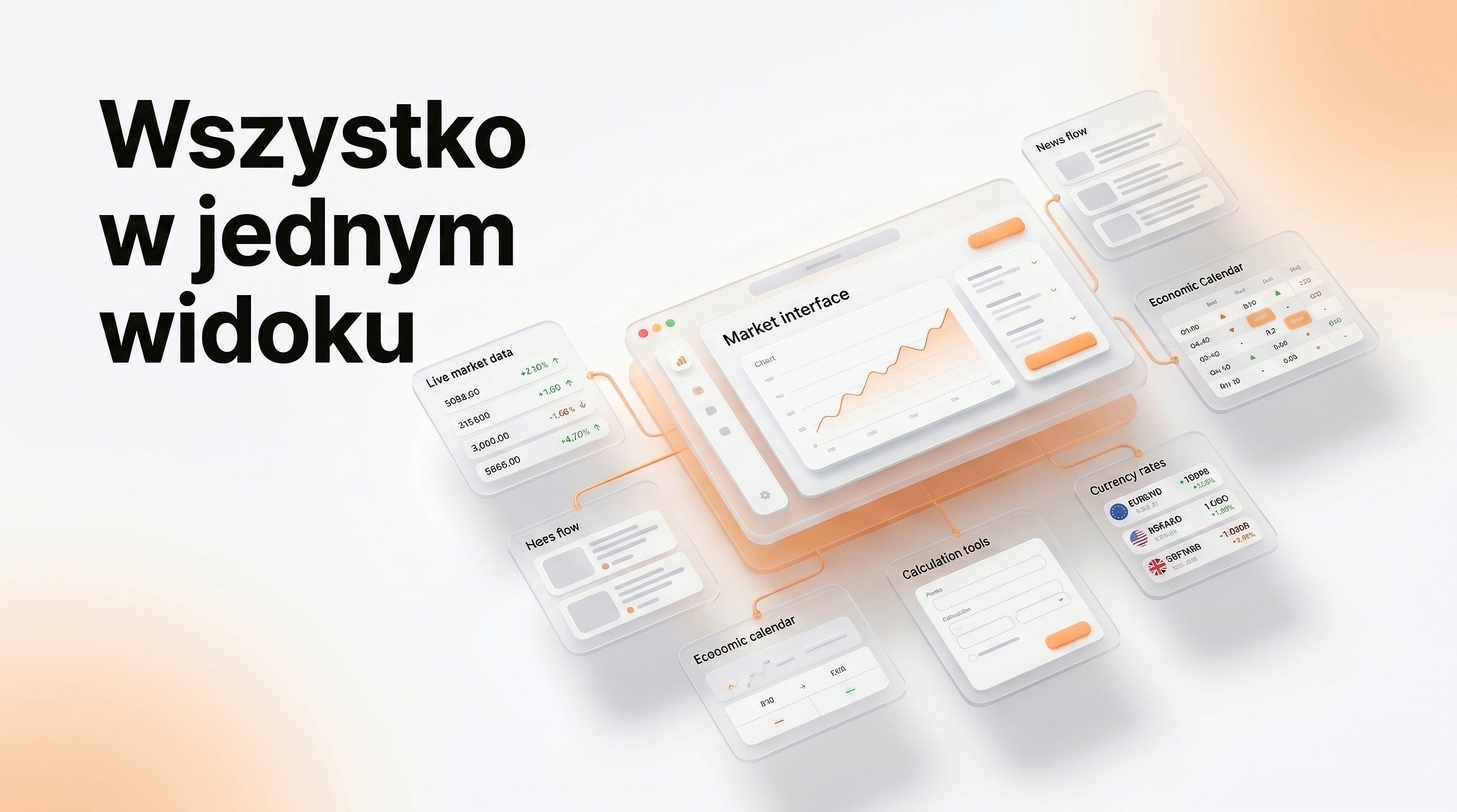 Alcentra i kursy walut na żywo: jak aktualne dane wspierają codzienną analizę rynku