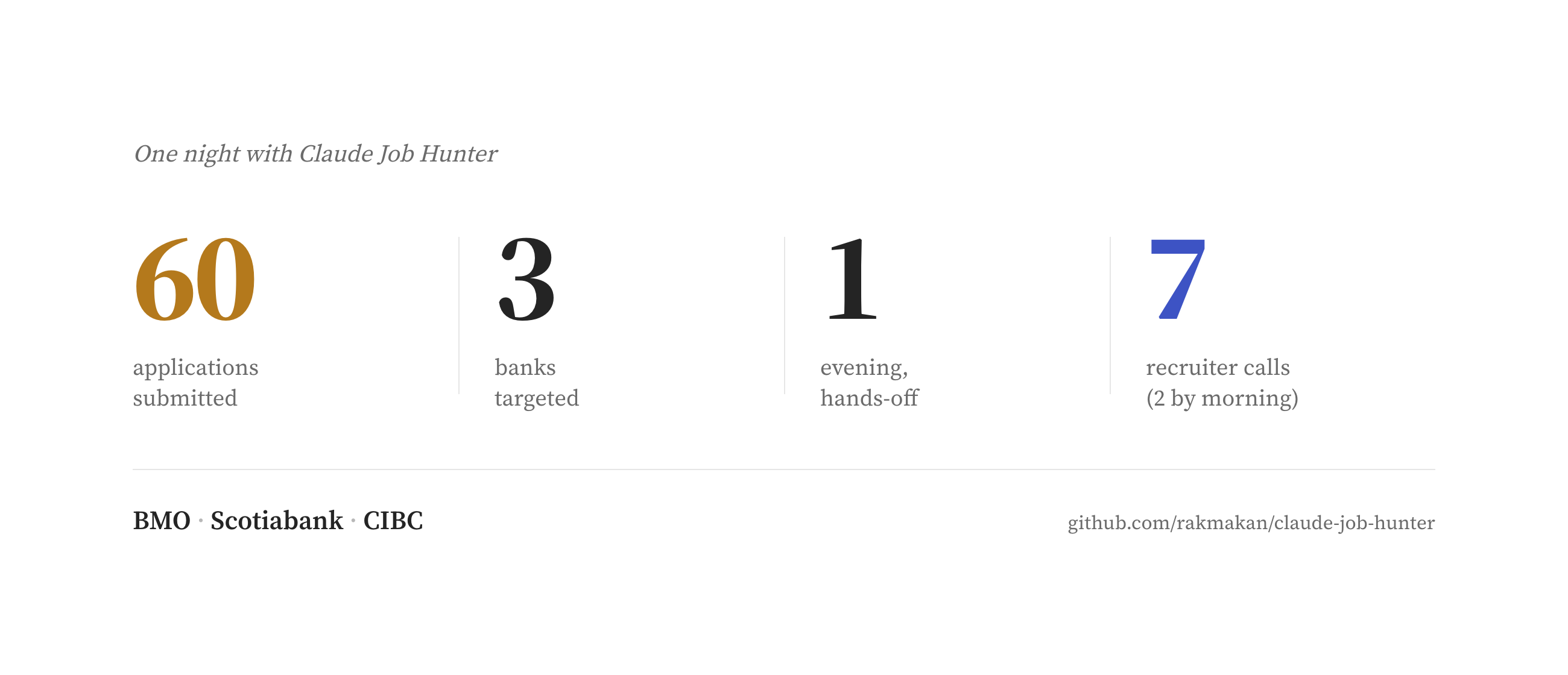 I Turned My Job Search Into a Pipeline (and Let an Agent Run It)
