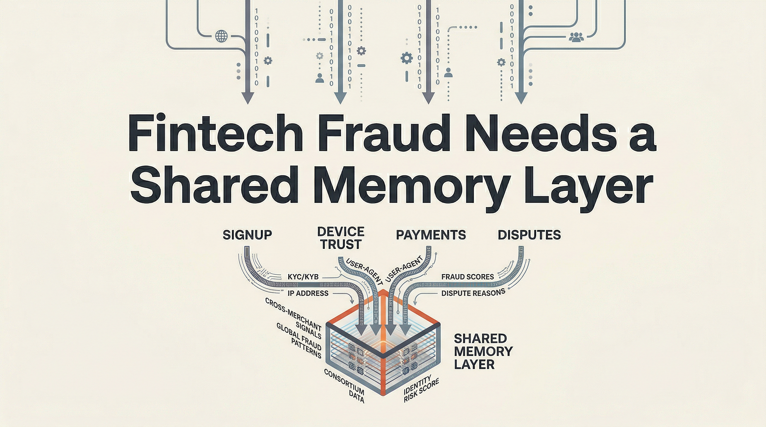 Fintech Fraud Needs a Shared Memory Layer