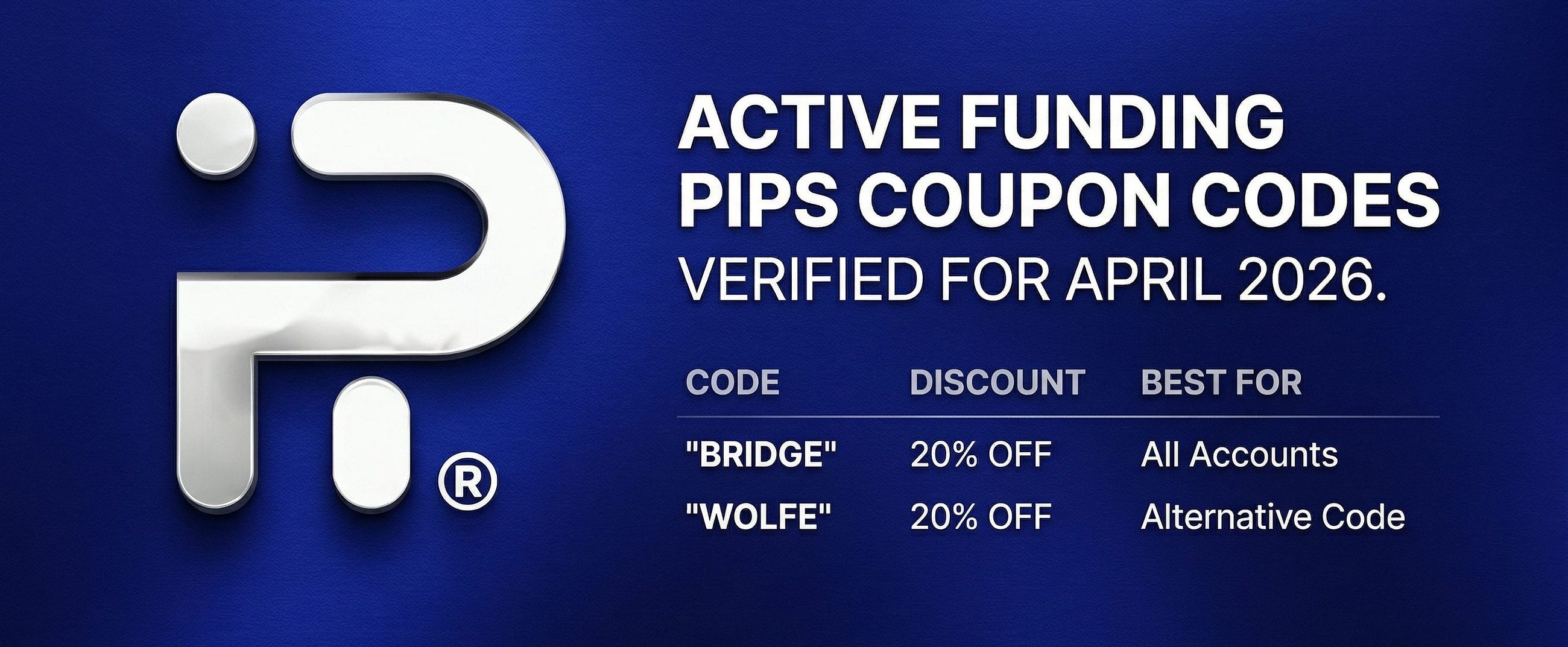 Is “BRIDGE” the Only Working Funding Pips Coupon Code in 2026? (Tested & Verified)