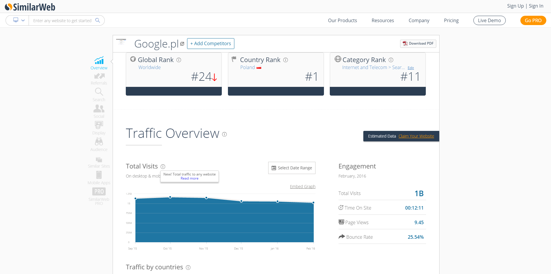 your site or any other site you chack check ranking engagement views etc in the pro paid version you can for example compare more pages or check - how do i create my own hashtag on instagram resources sotrender