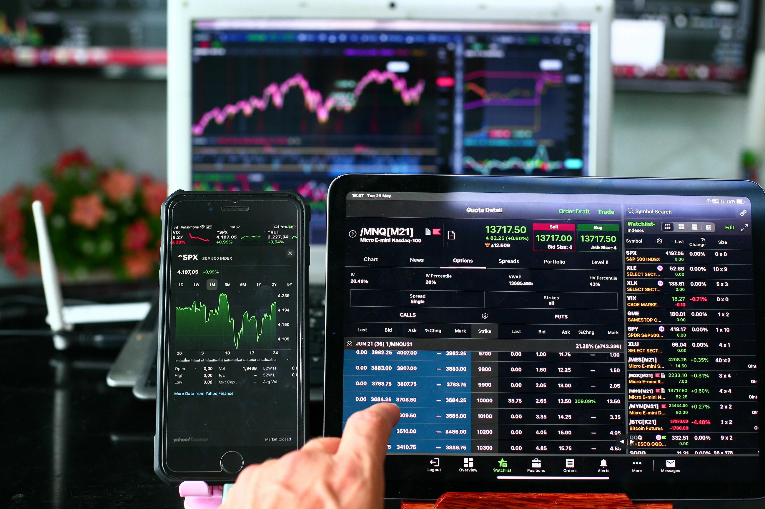 Understanding Trade Distribution and Variance