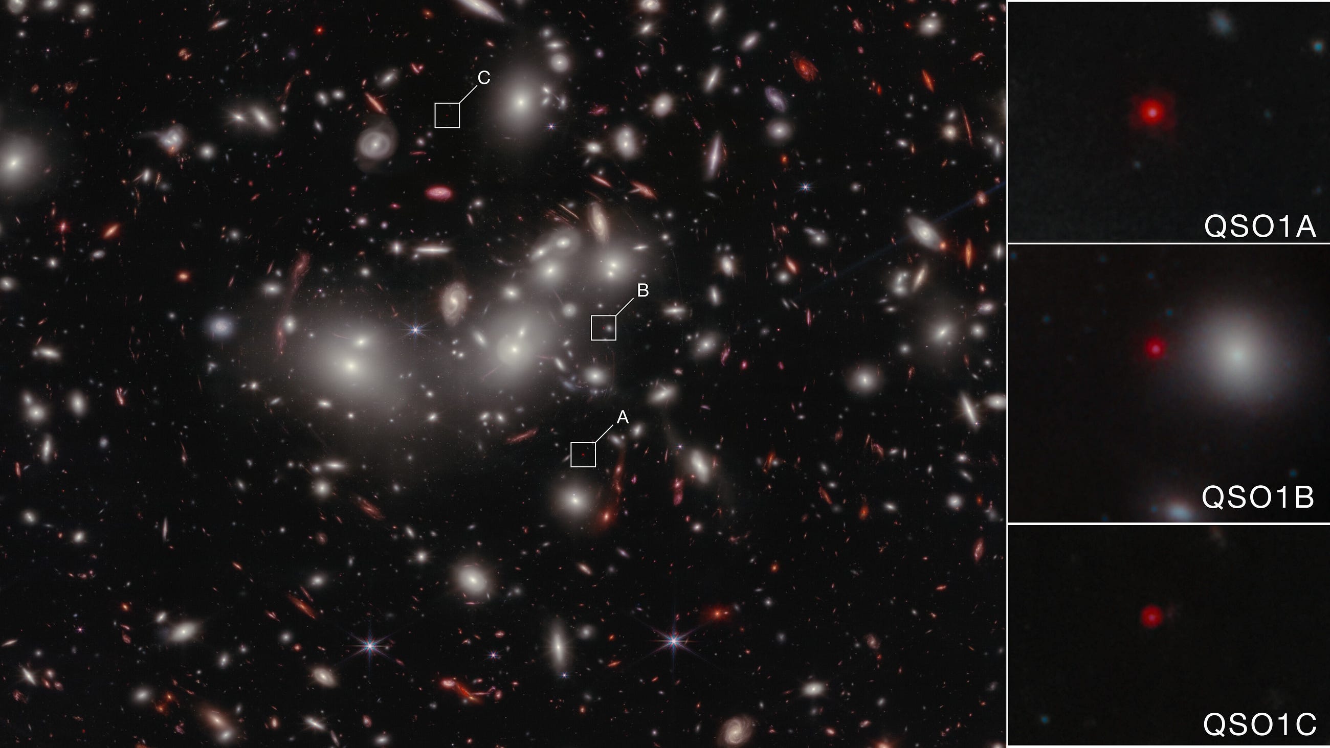 JWST proves that black holes really do come before galaxies JWST proves that black holes really do come before galaxies