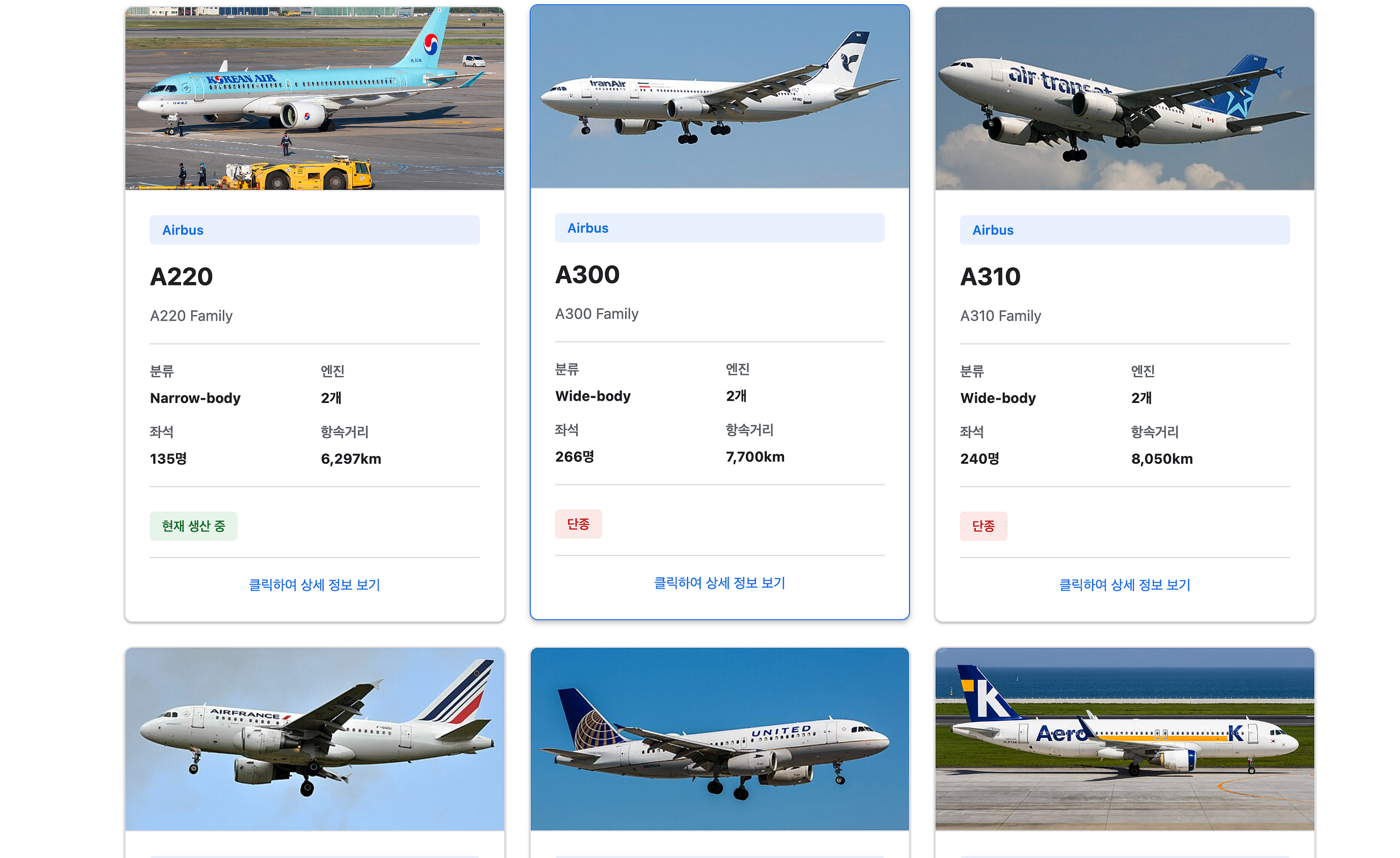Updating AeroType: Refining Aircraft Families and Improving the Aircra Updating AeroType: Refining Aircraft Families and Improving the Aircra