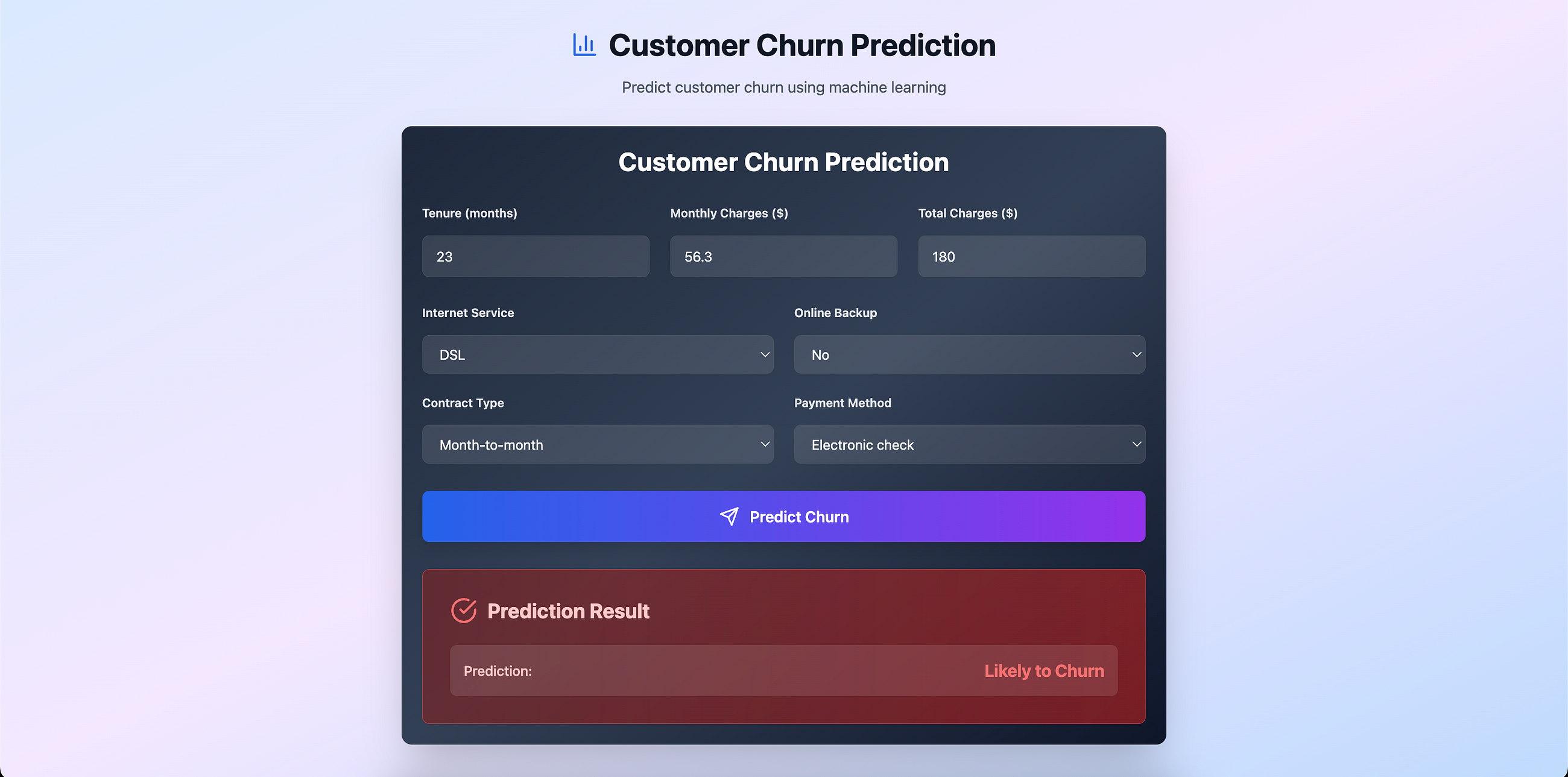 Predicting Customer Churn: A Deep Dive into Preventing Customer Loss