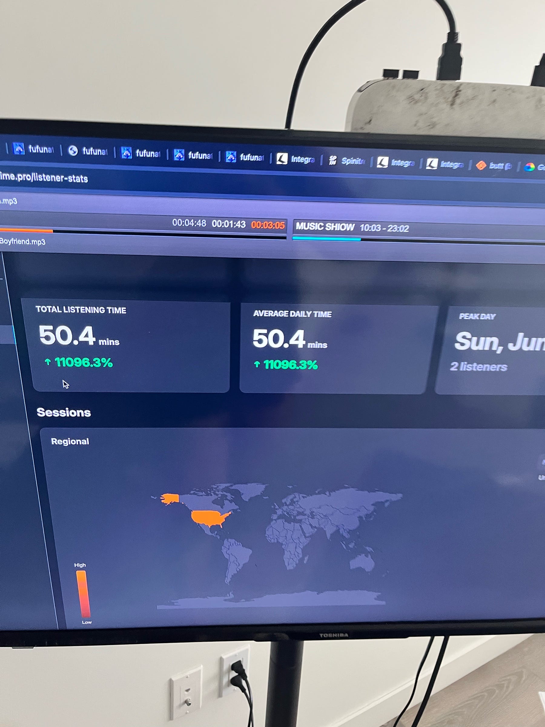 Fufu Nation Radio Reports Early Audience Growth Following test Public Launch