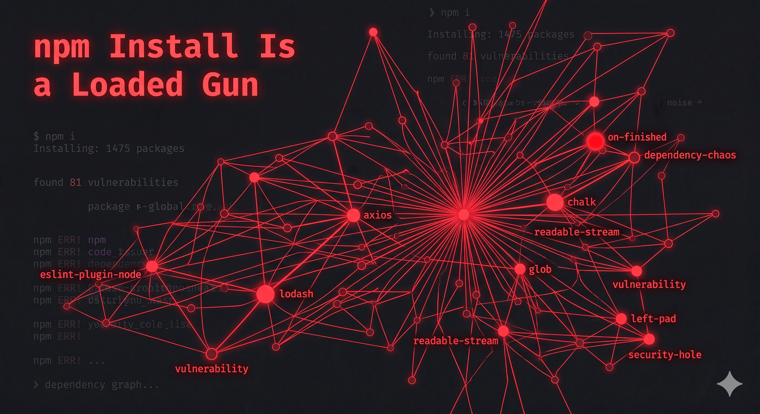 Your npm Install Is a Loaded Gun. The 3-Step CI Fix