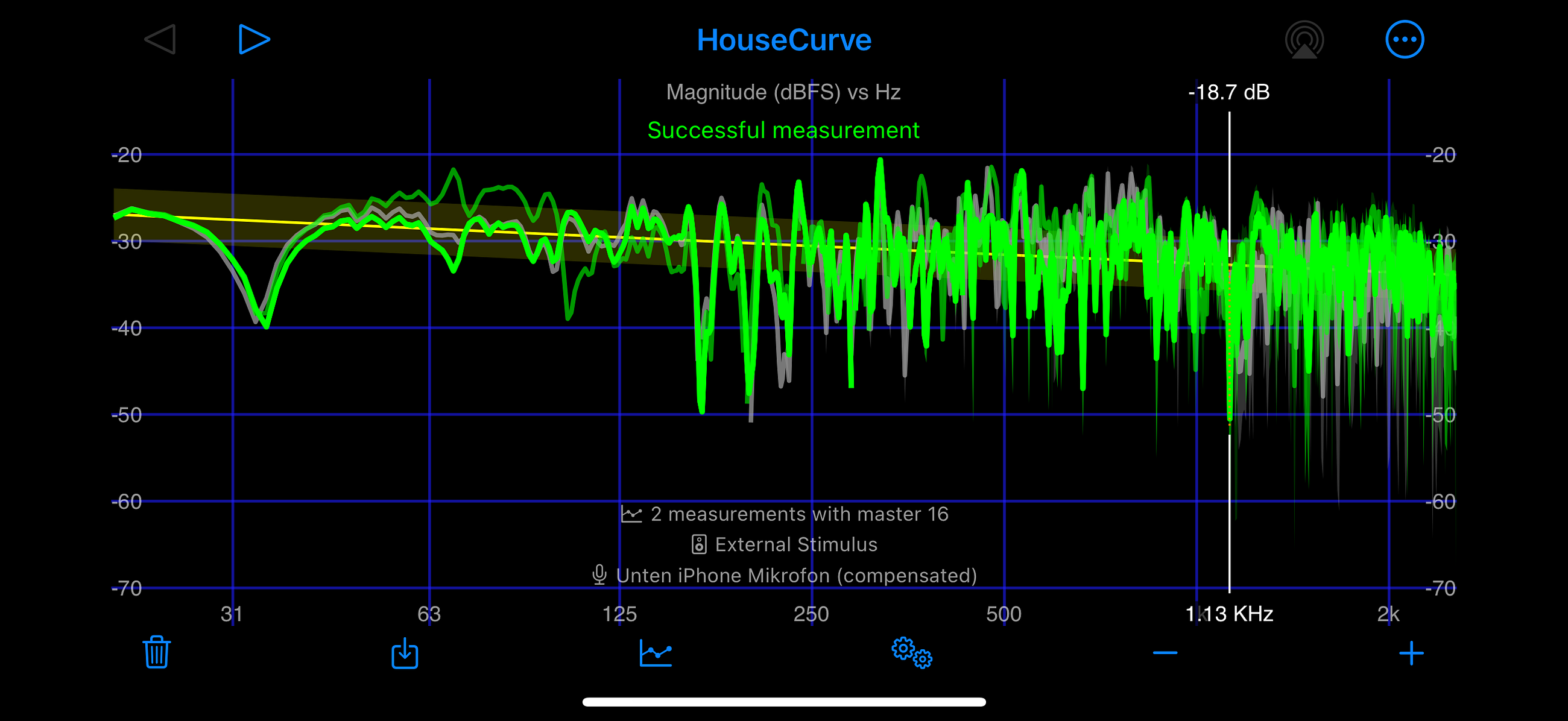 KEF KC62?—?An applied review and guide for setting up an audiophile de