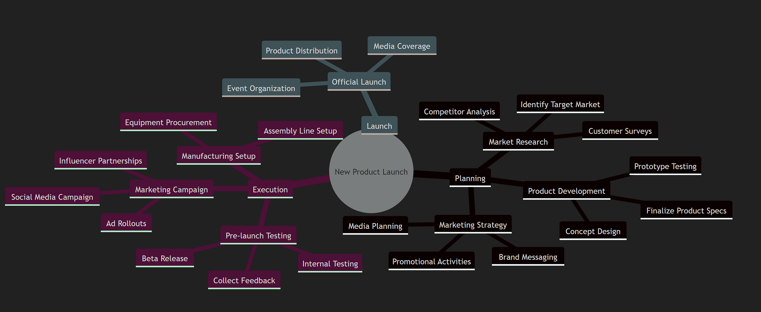 Diagram Genius April 2024 Update