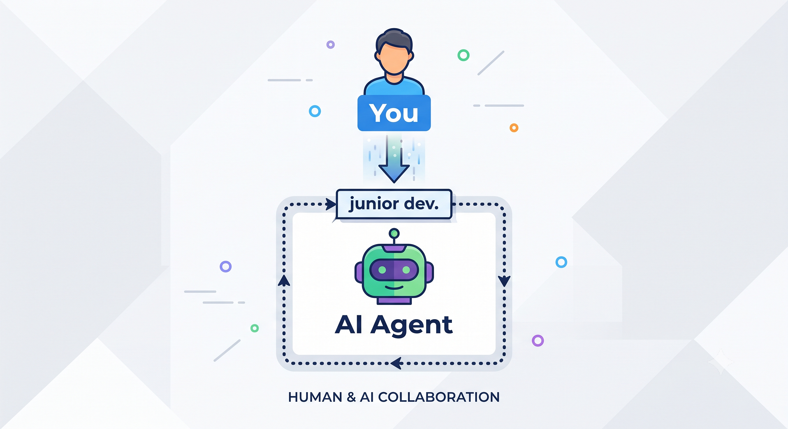 You’re Not Pair Programming Anymore. You’re Managing