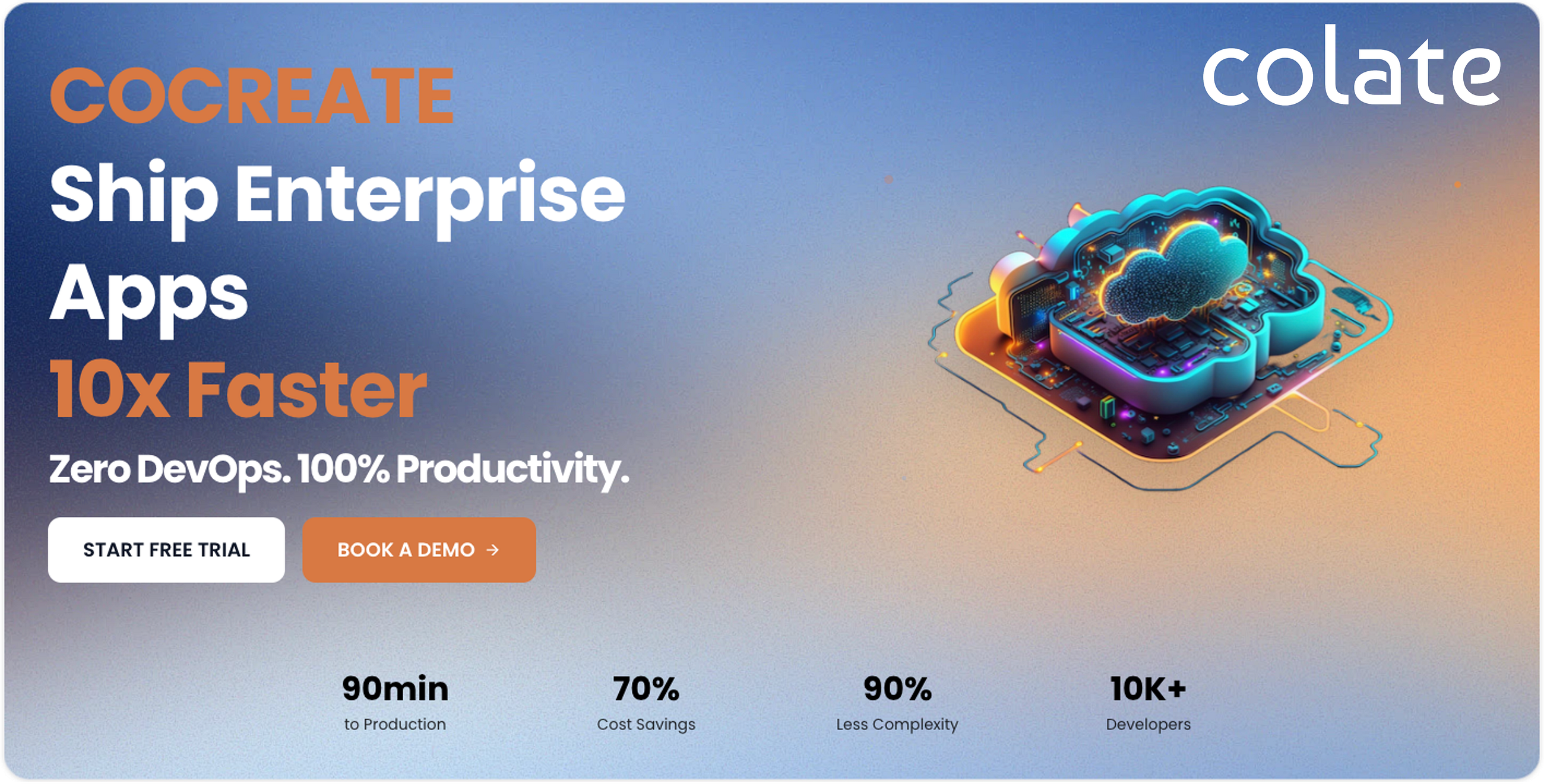 Colate — Chaos to Creation — How COCREATE Is Flipping DevOps on Its Head for the AI Age