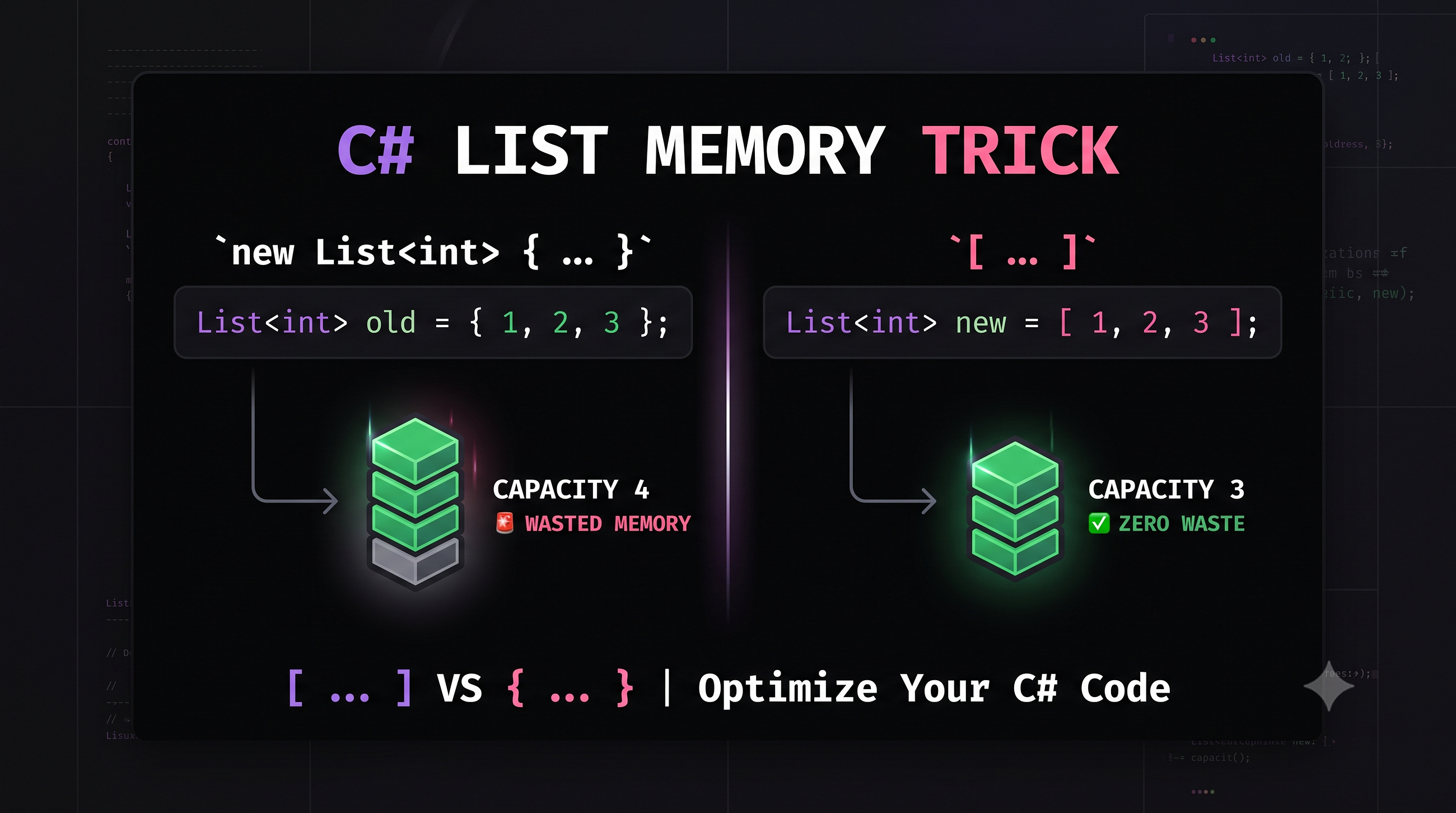 Stop Wasting Memory in C#: Why [] is Better Than {}