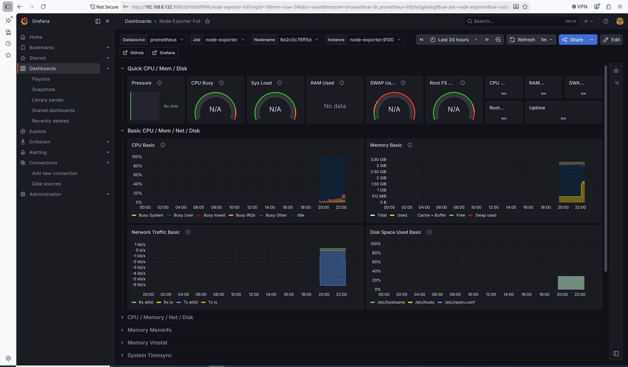 Building a SOC-Lite Monitoring Stack: Real-Time Alerting with Prometheus, Grafana, and Alertmanager