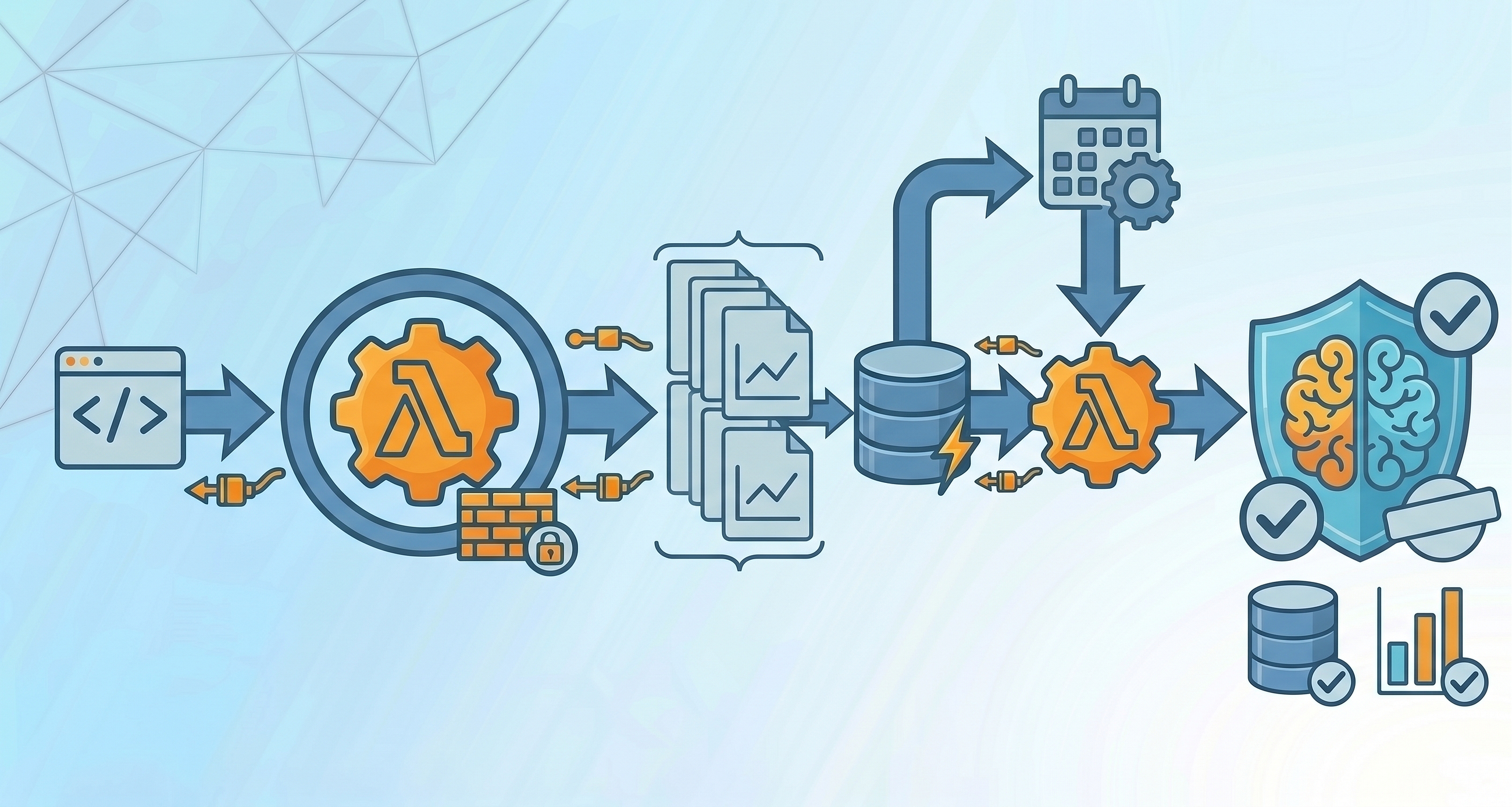 Solving the “Payroll Offset” Problem in Serverless Fintech Apps